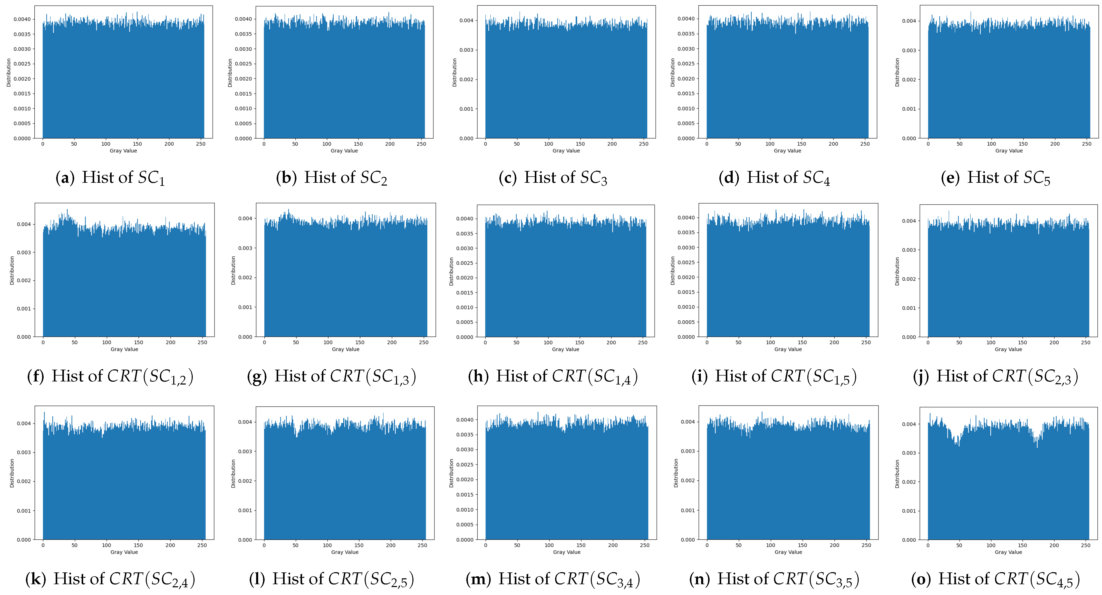 Mathematics 10 01959 g006 Mathematics 10 01959 g006