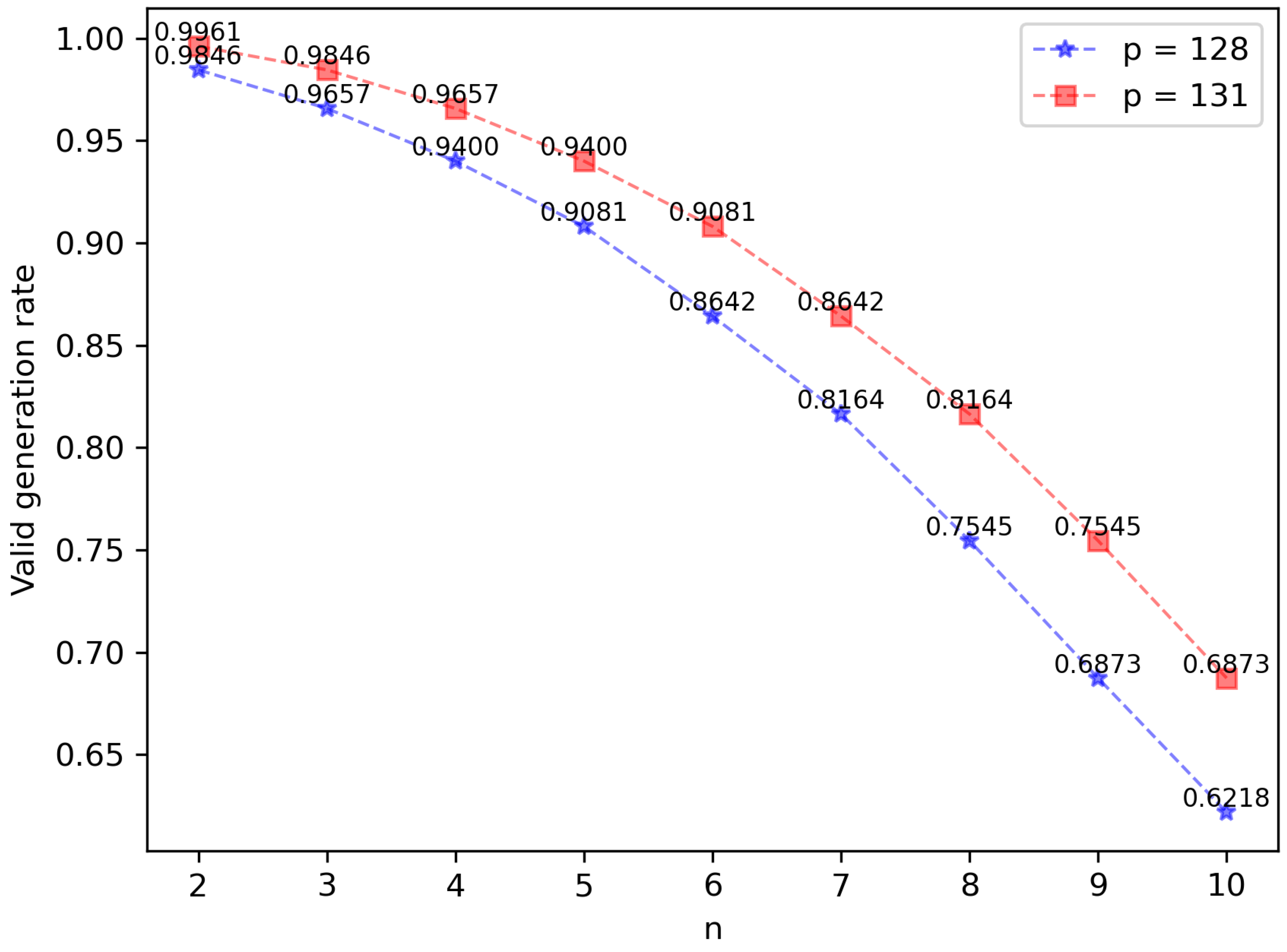 Mathematics 10 01959 g009 Mathematics 10 01959 g009