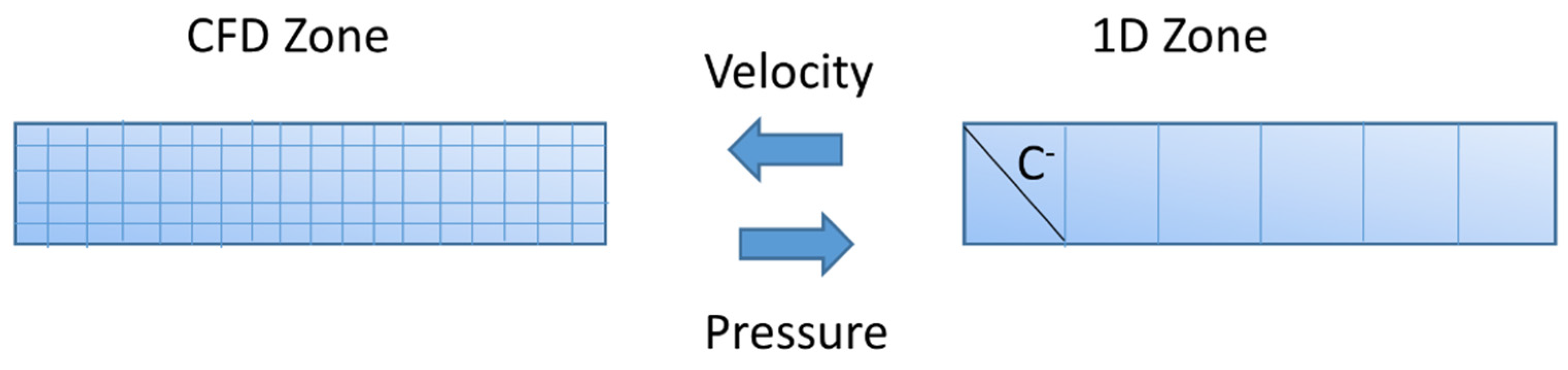 Mathematics 10 01960 g002 Mathematics 10 01960 g002