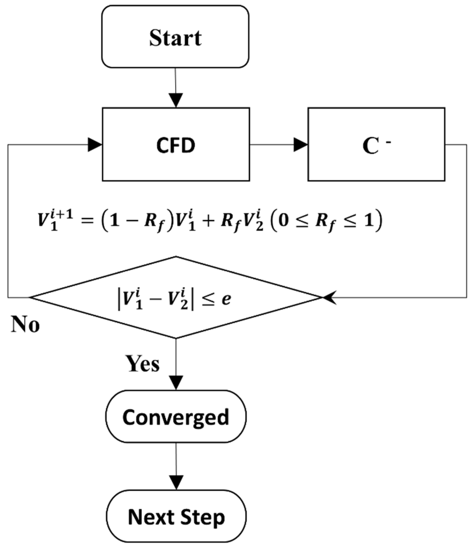 Mathematics 10 01960 g003 Mathematics 10 01960 g003