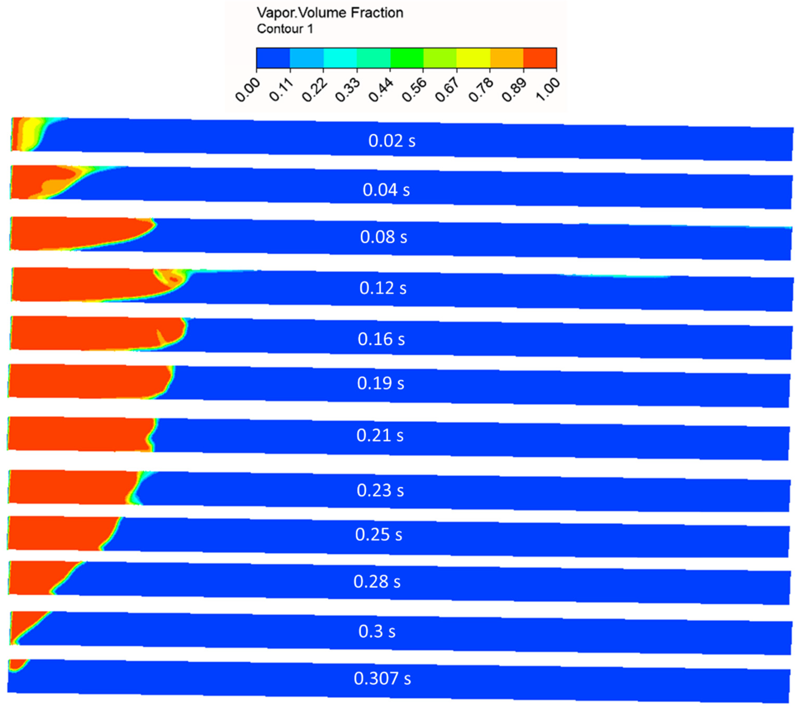 Mathematics 10 01960 g007 Mathematics 10 01960 g007