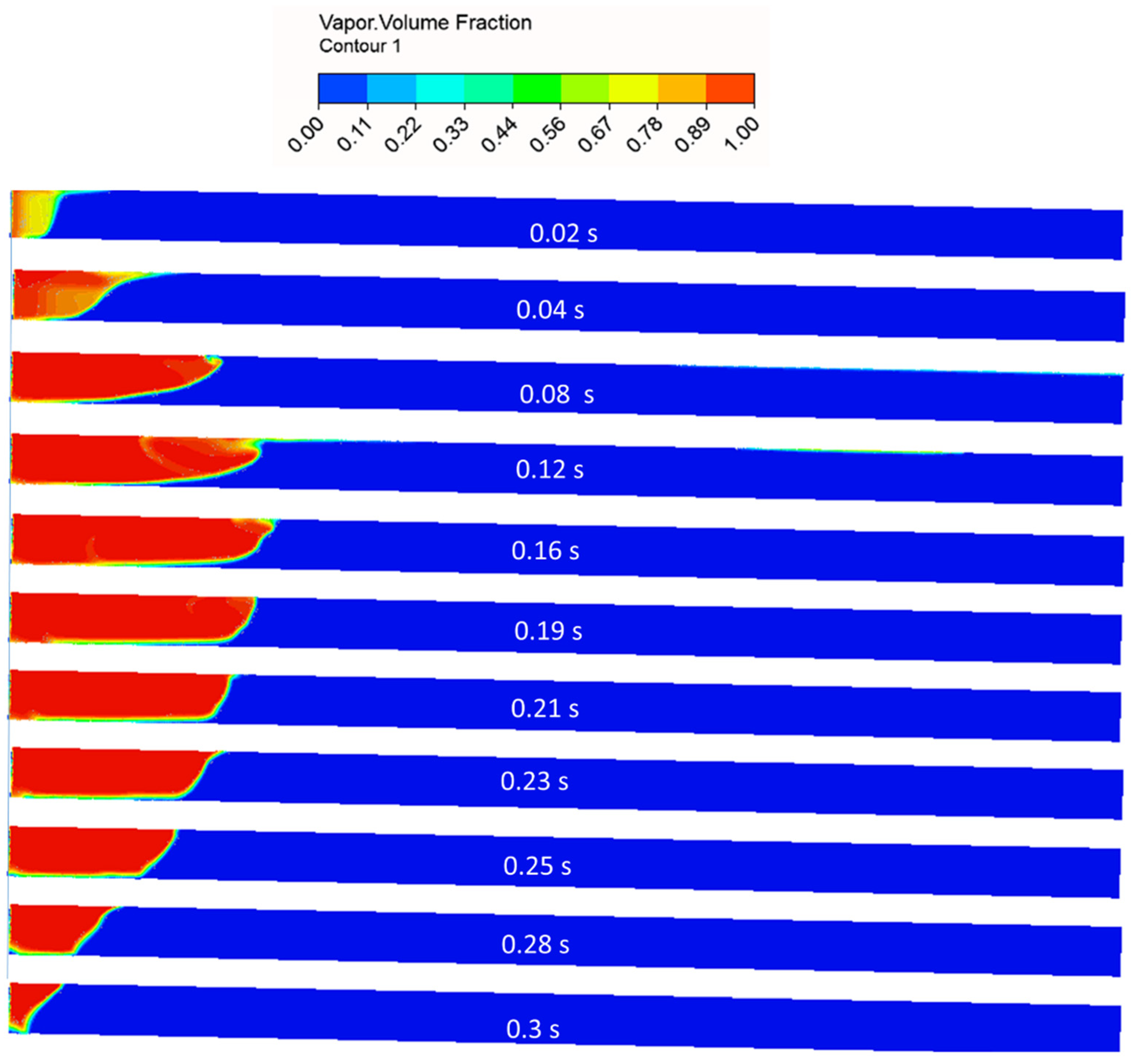 Mathematics 10 01960 g009 Mathematics 10 01960 g009