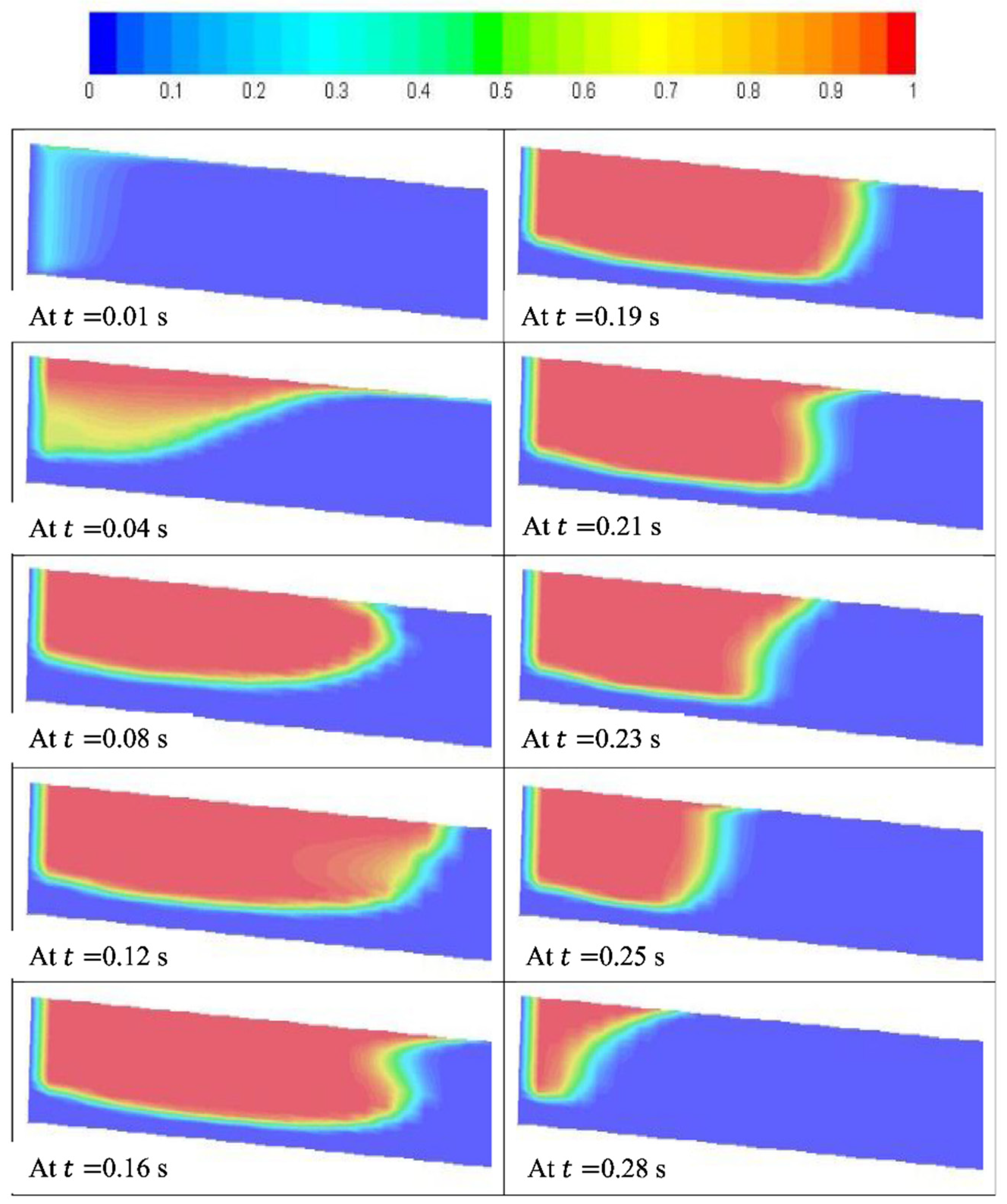 Mathematics 10 01960 g010 Mathematics 10 01960 g010