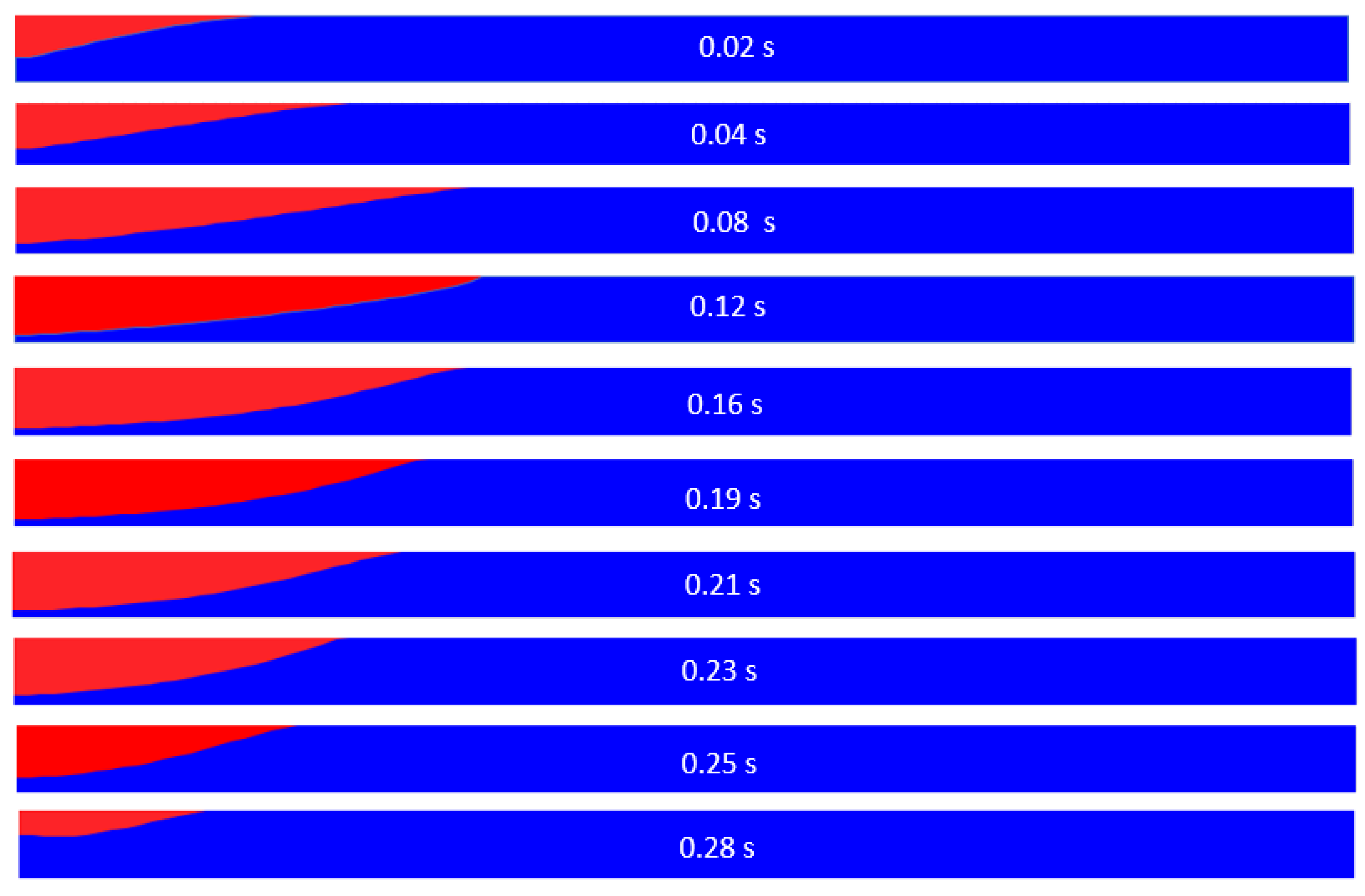 Mathematics 10 01960 g012 Mathematics 10 01960 g012