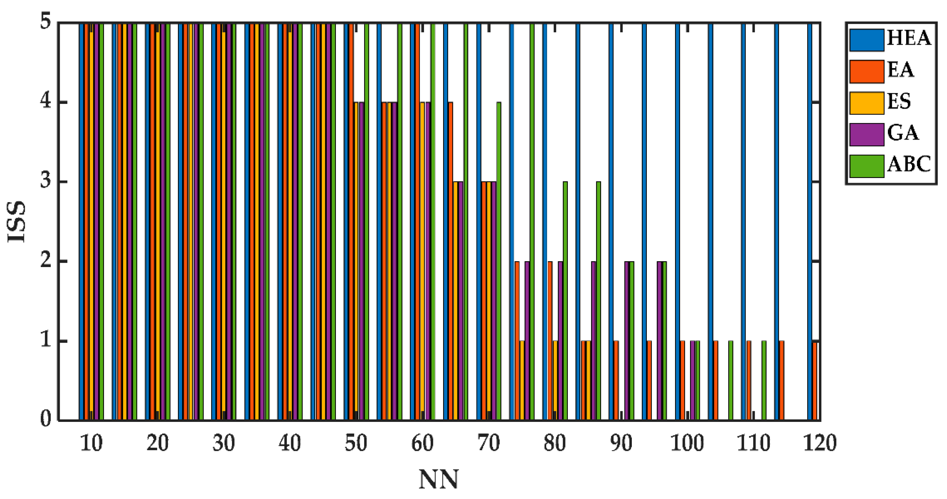Mathematics 10 01963 g004 550