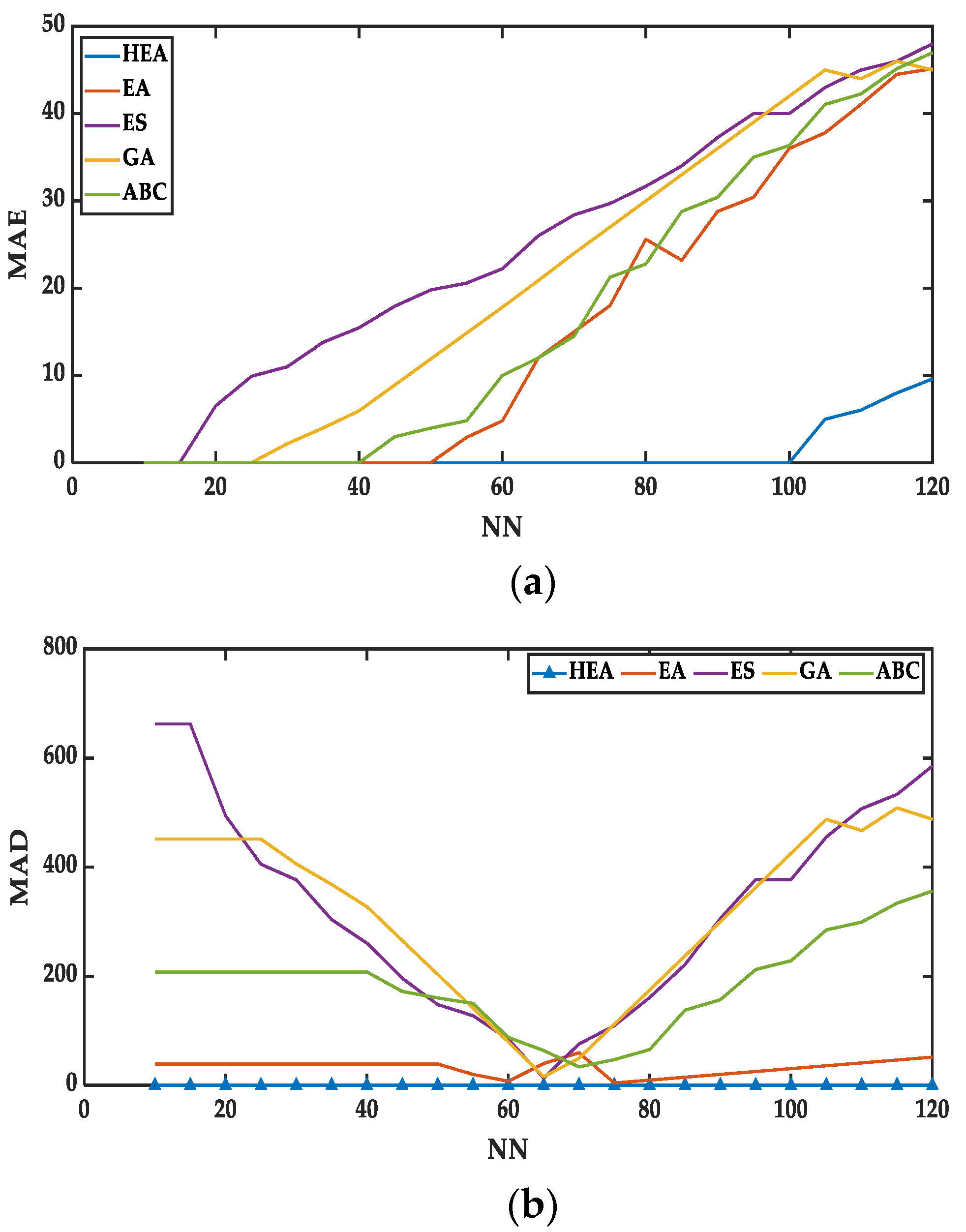 Mathematics 10 01963 g005 550