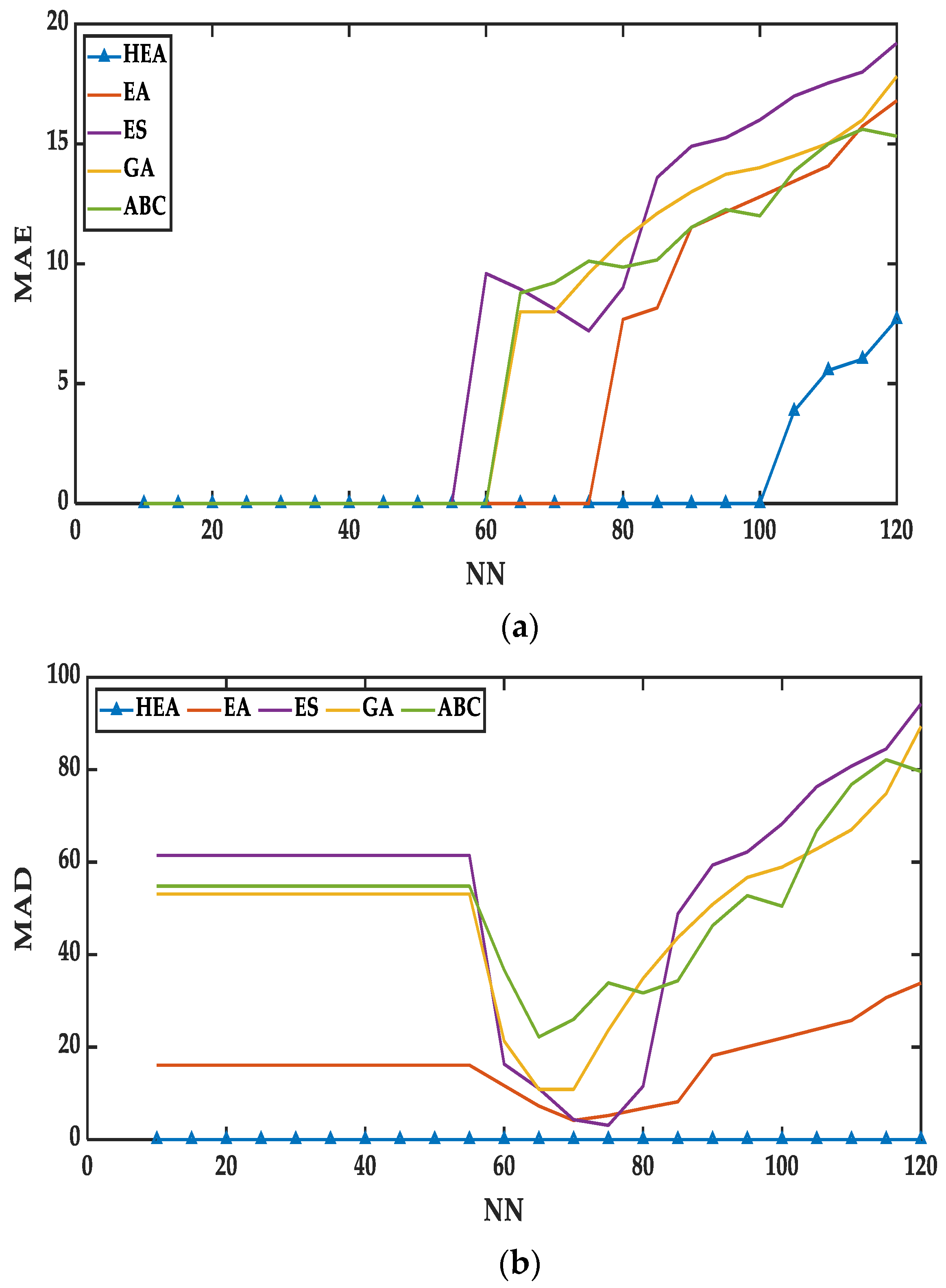 Mathematics 10 01963 g006 550