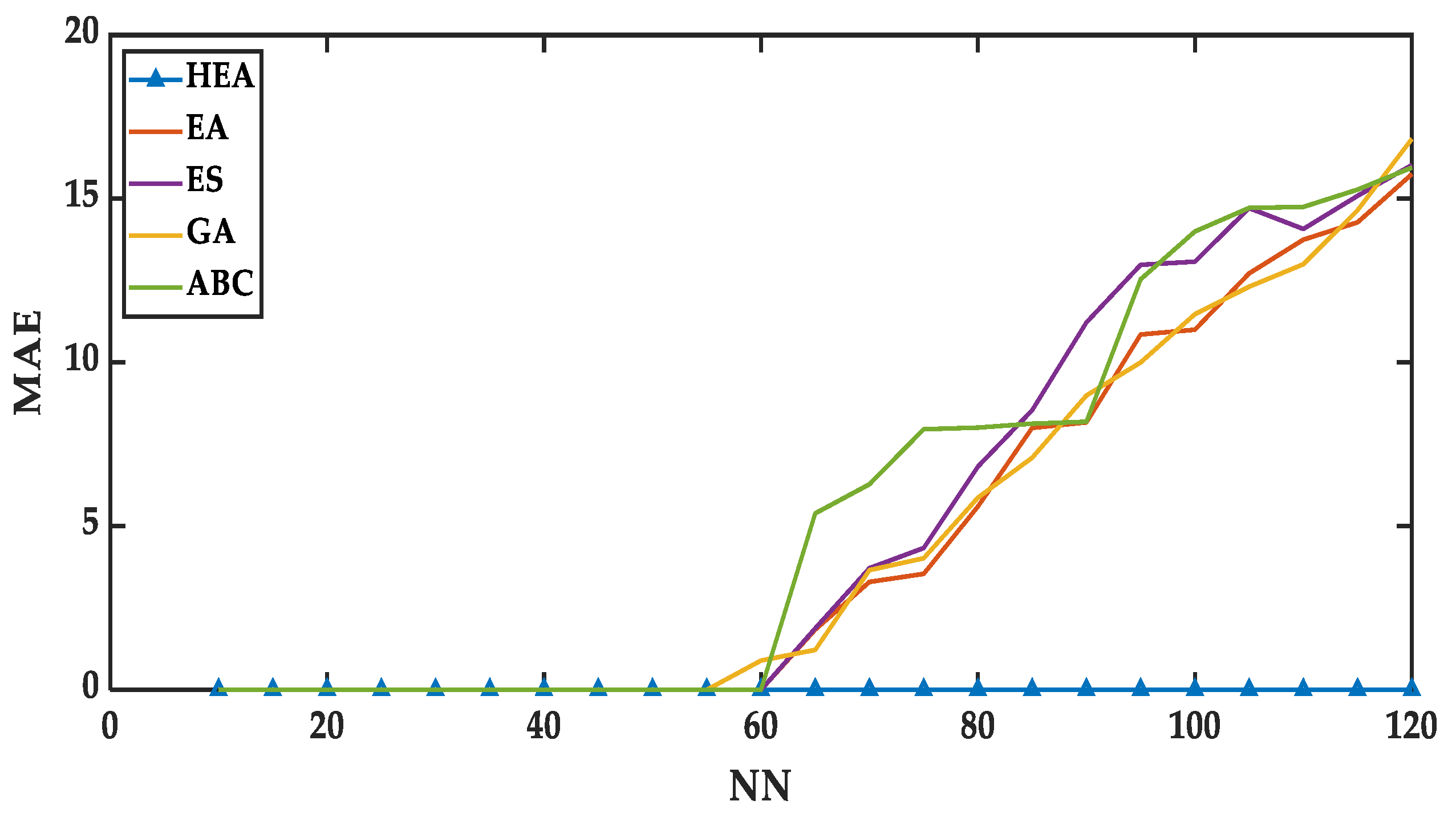 Mathematics 10 01963 g009 550