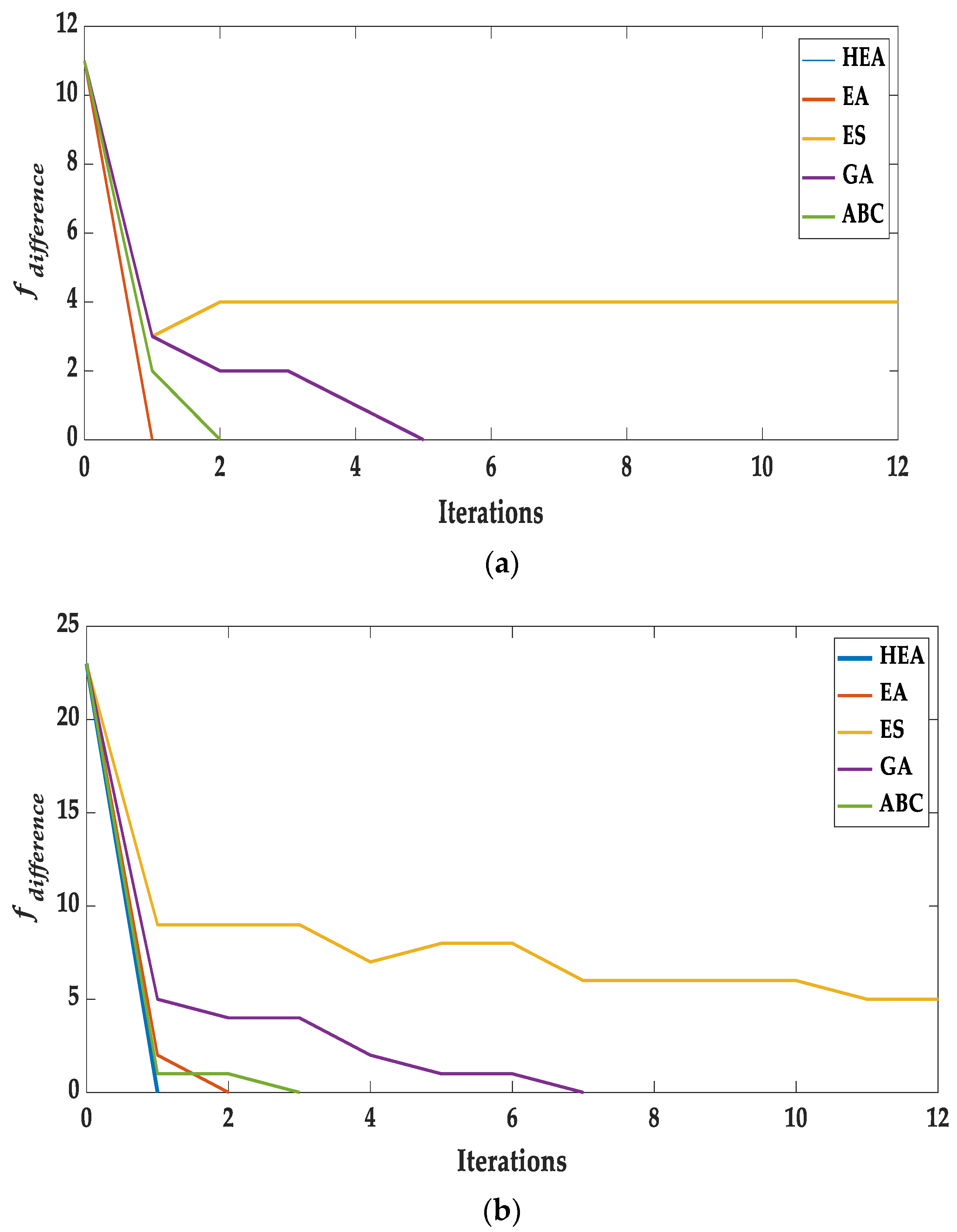 Mathematics 10 01963 g012a 550