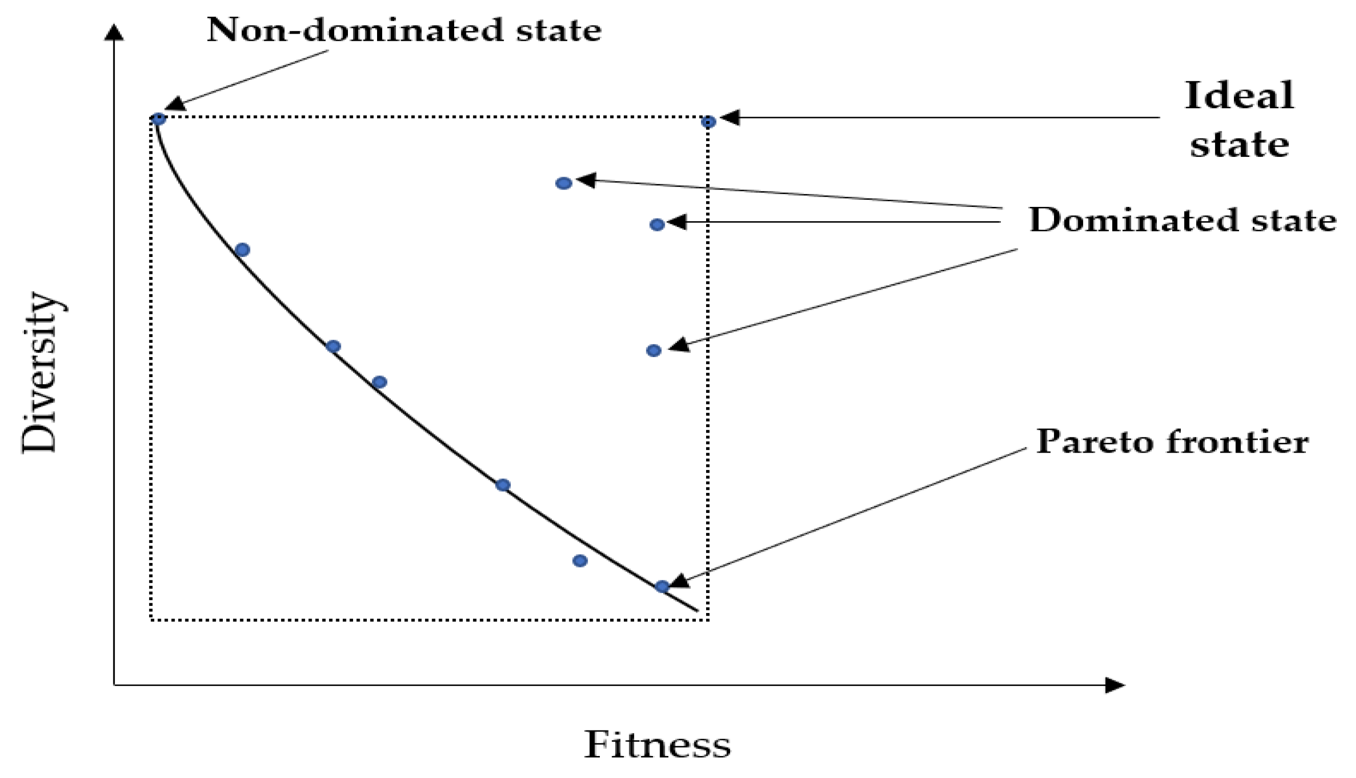 Mathematics 10 01963 g013 550
