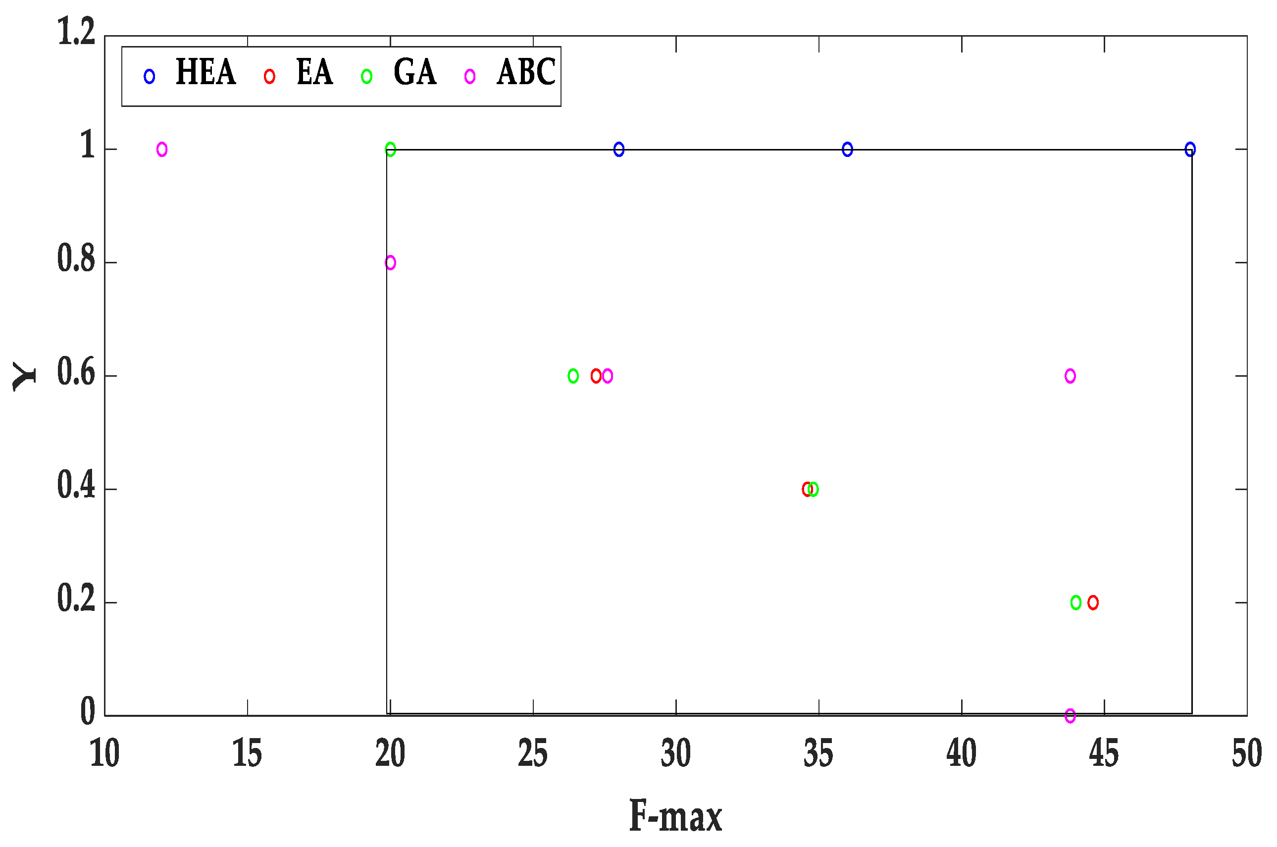Mathematics 10 01963 g014 550