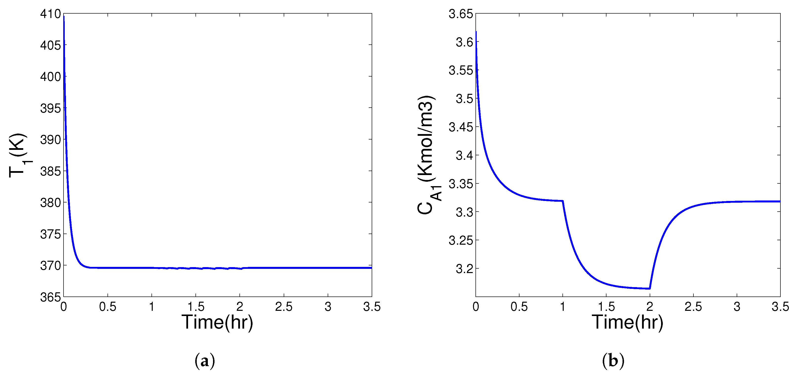 Mathematics 10 01964 g003