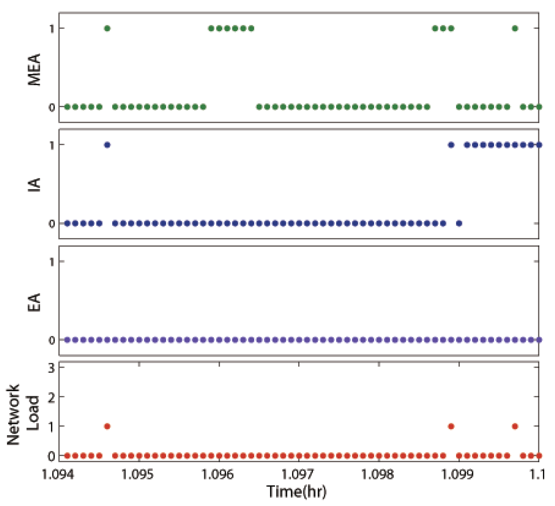 Mathematics 10 01964 g004
