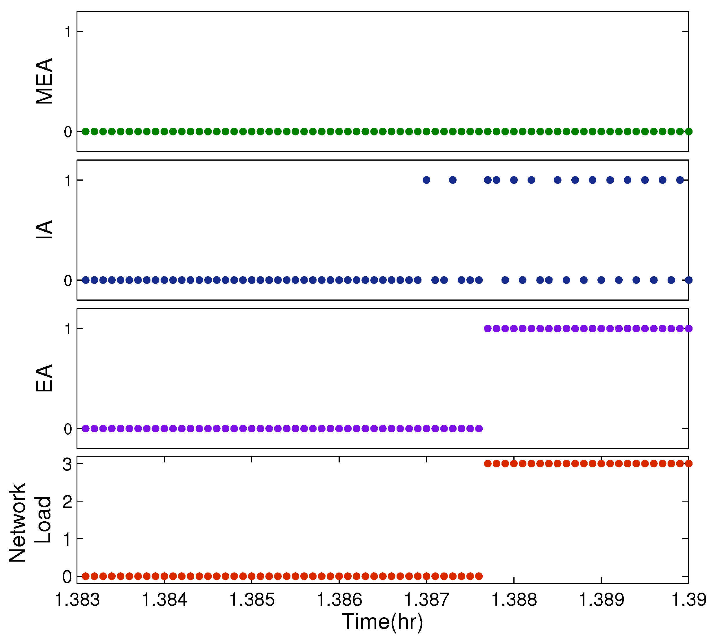 Mathematics 10 01964 g006