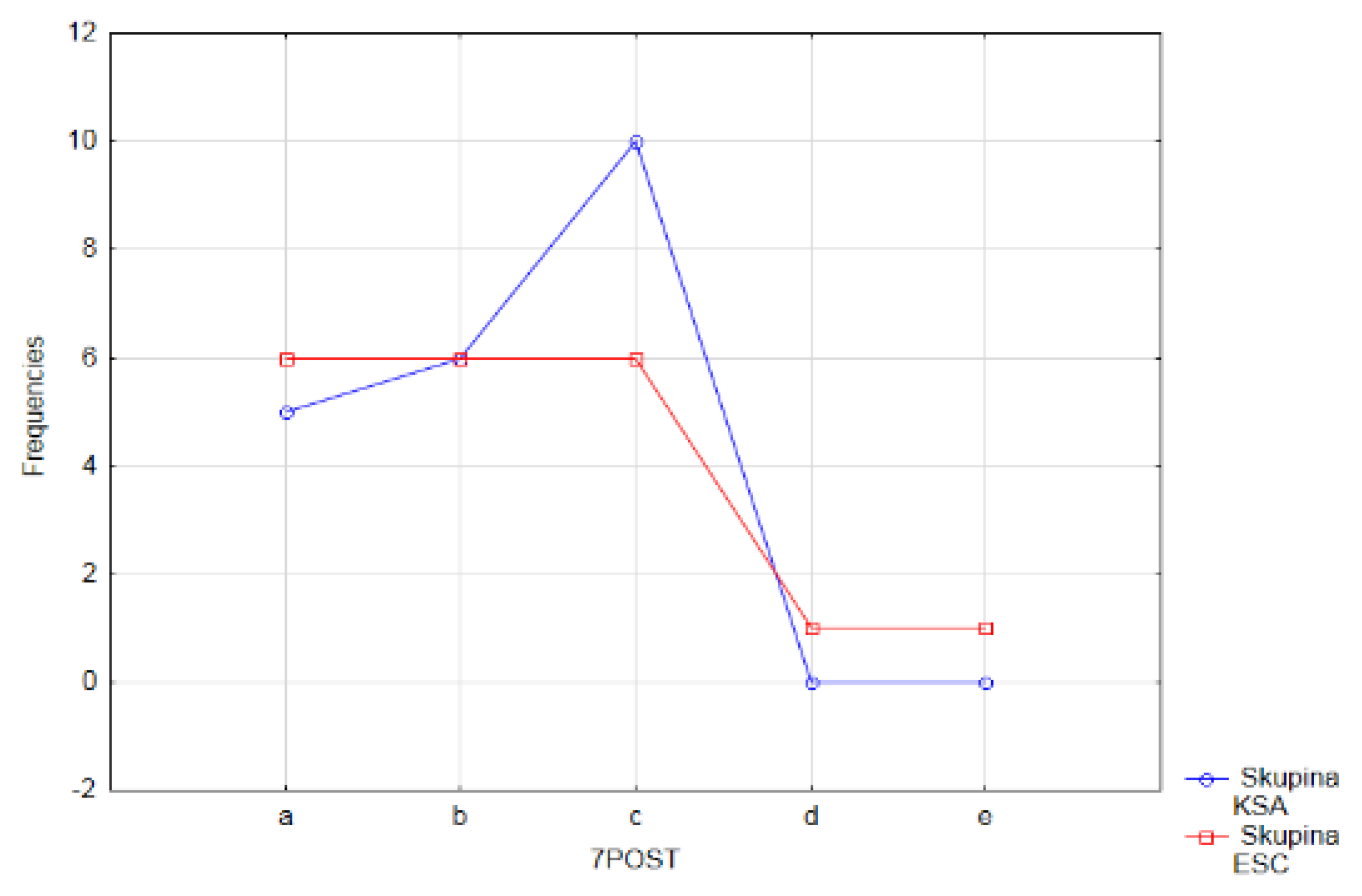 Mathematics 10 01965 g019
