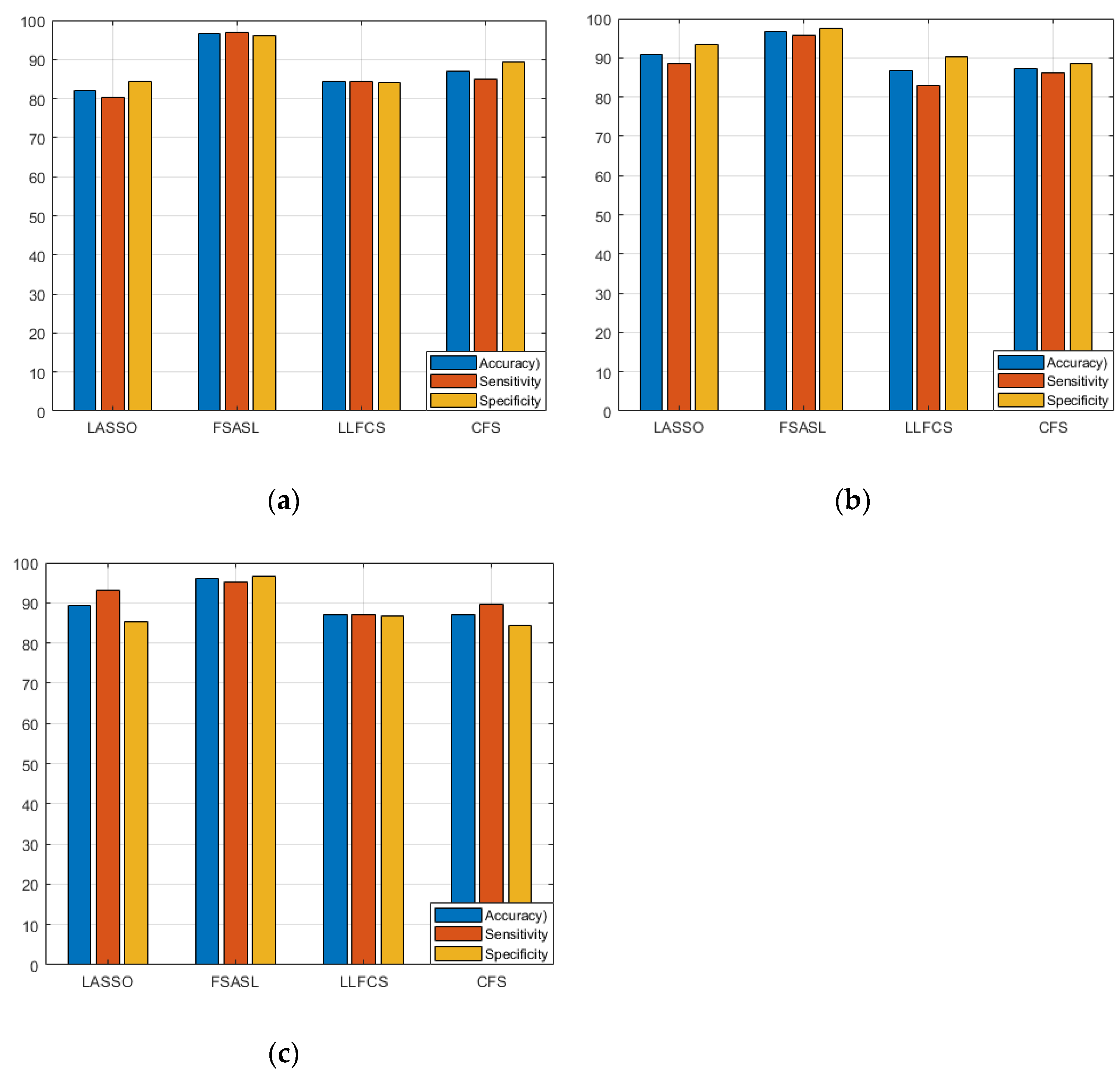 Mathematics 10 01967 g007 550