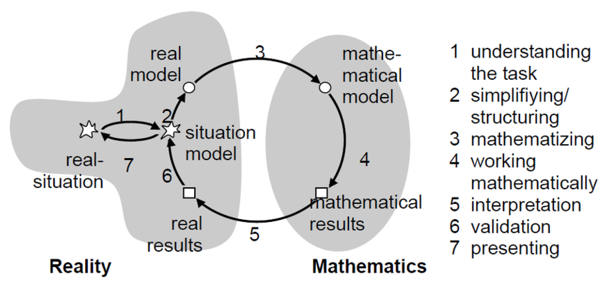 Mathematics 10 01969 g001