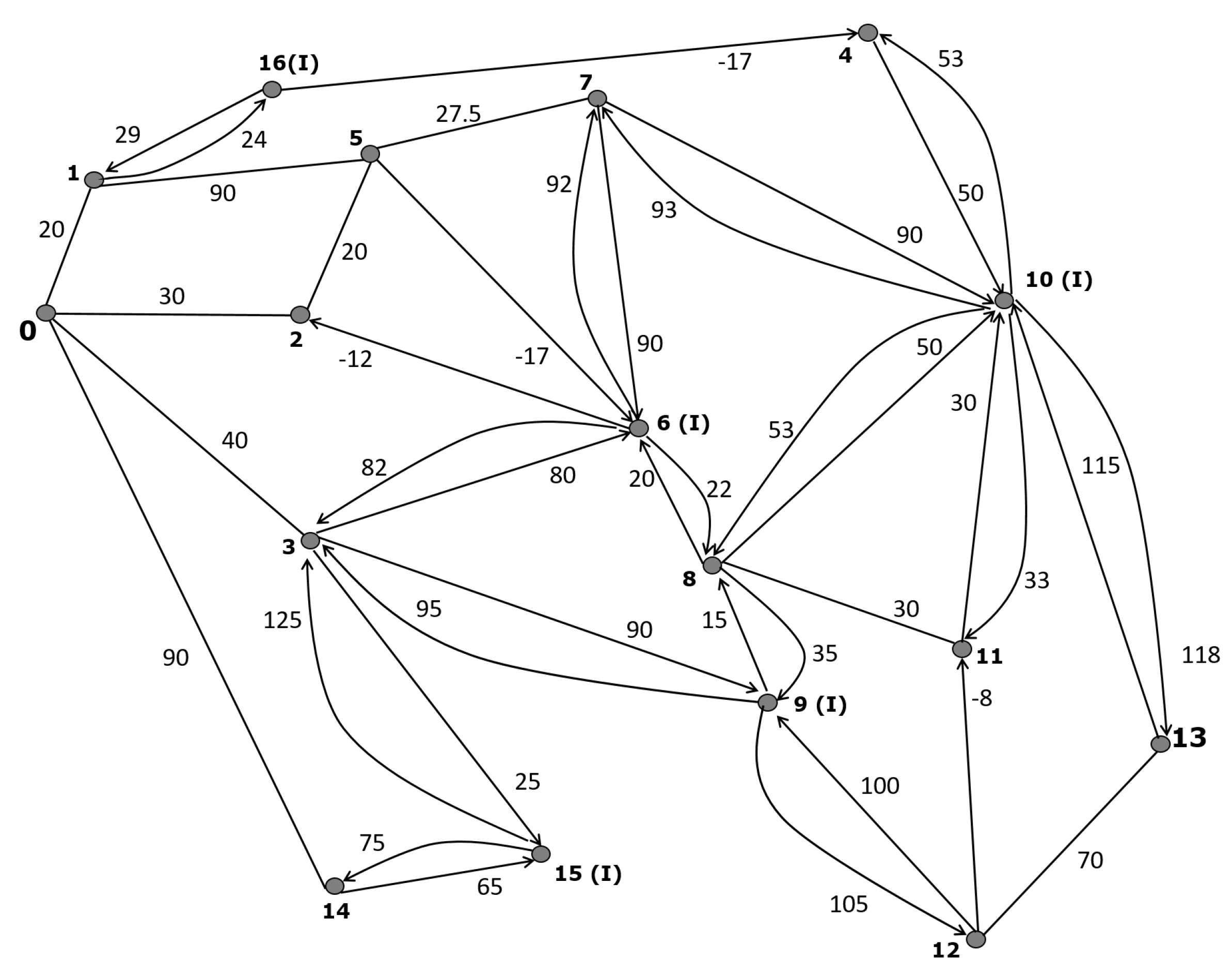 Mathematics 10 01969 g003