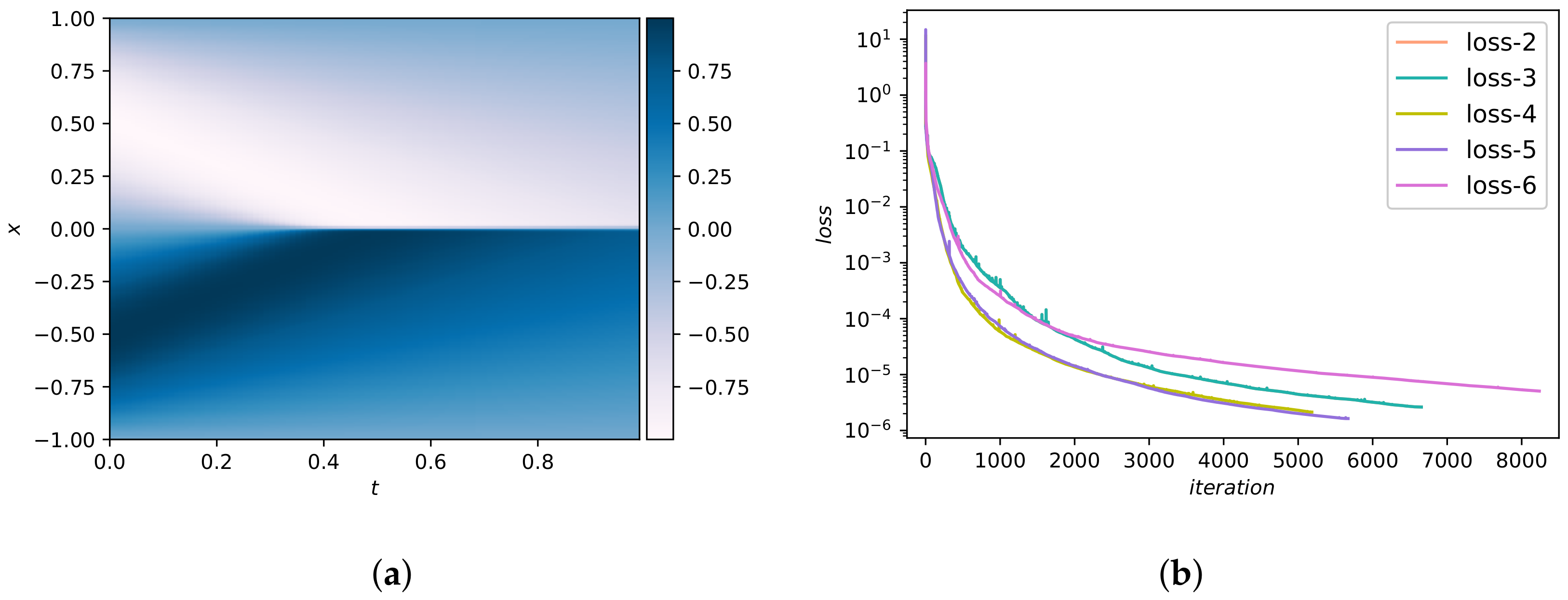 Mathematics 10 01976 g011 550