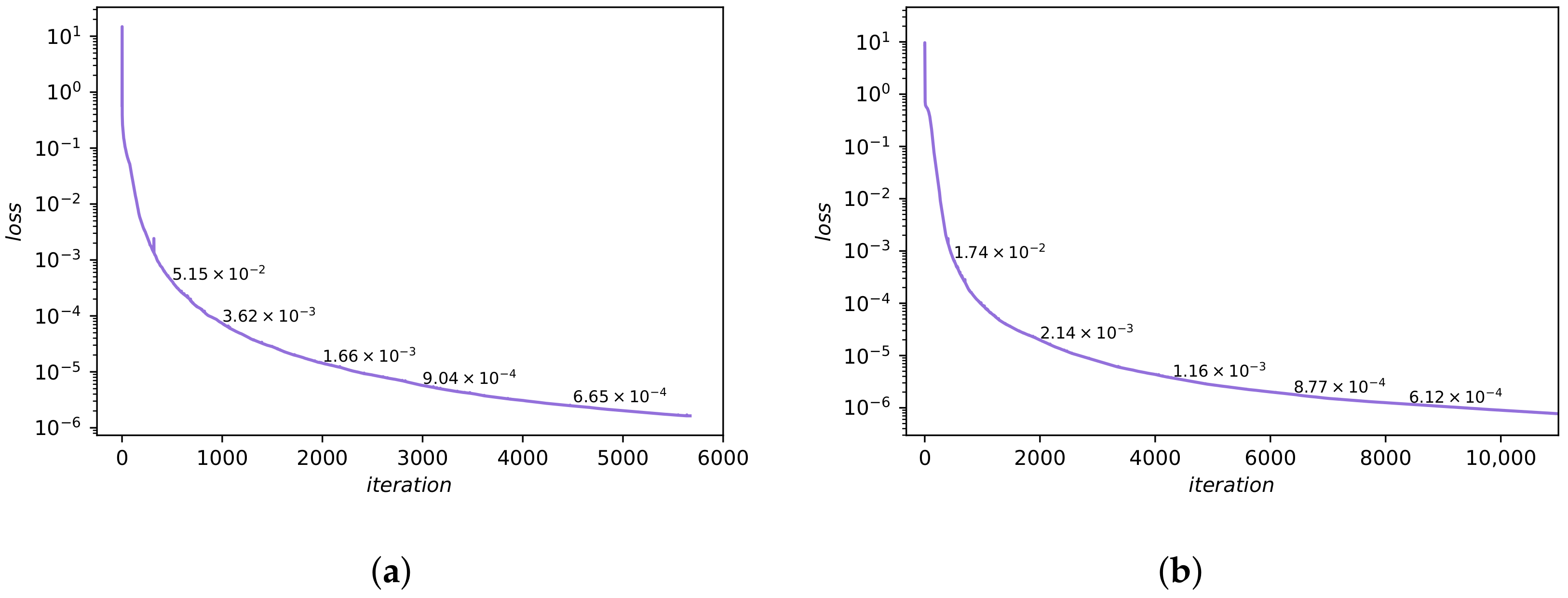 Mathematics 10 01976 g012 550
