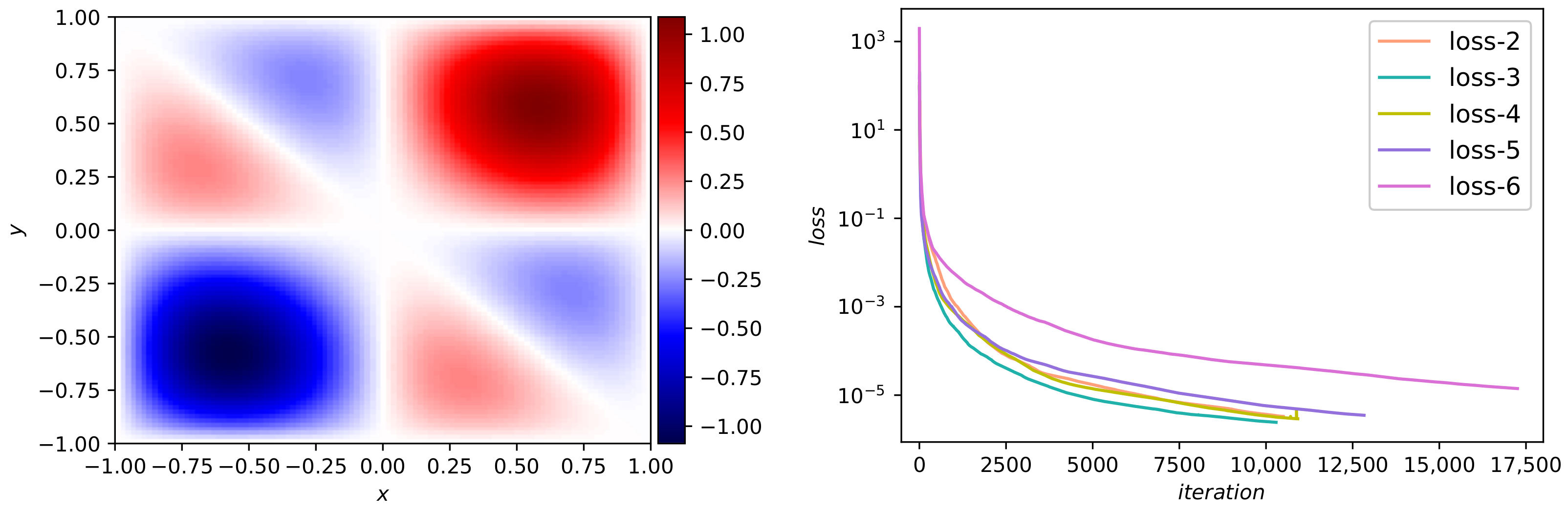 Mathematics 10 01976 g018 550