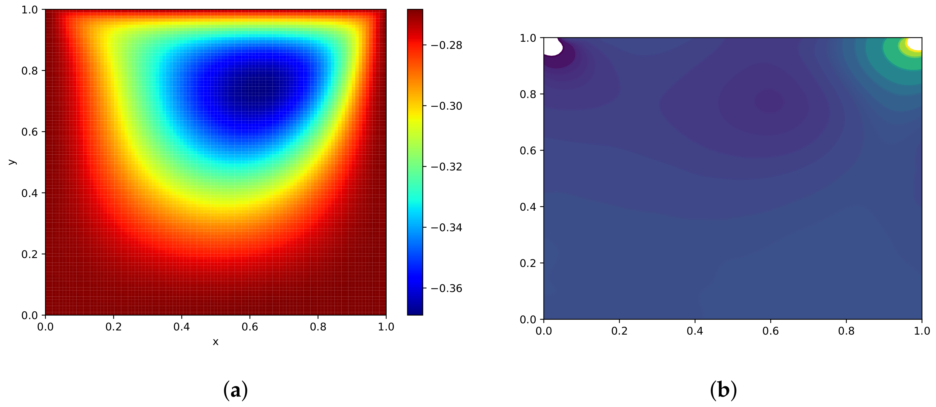 Mathematics 10 01976 g021 550