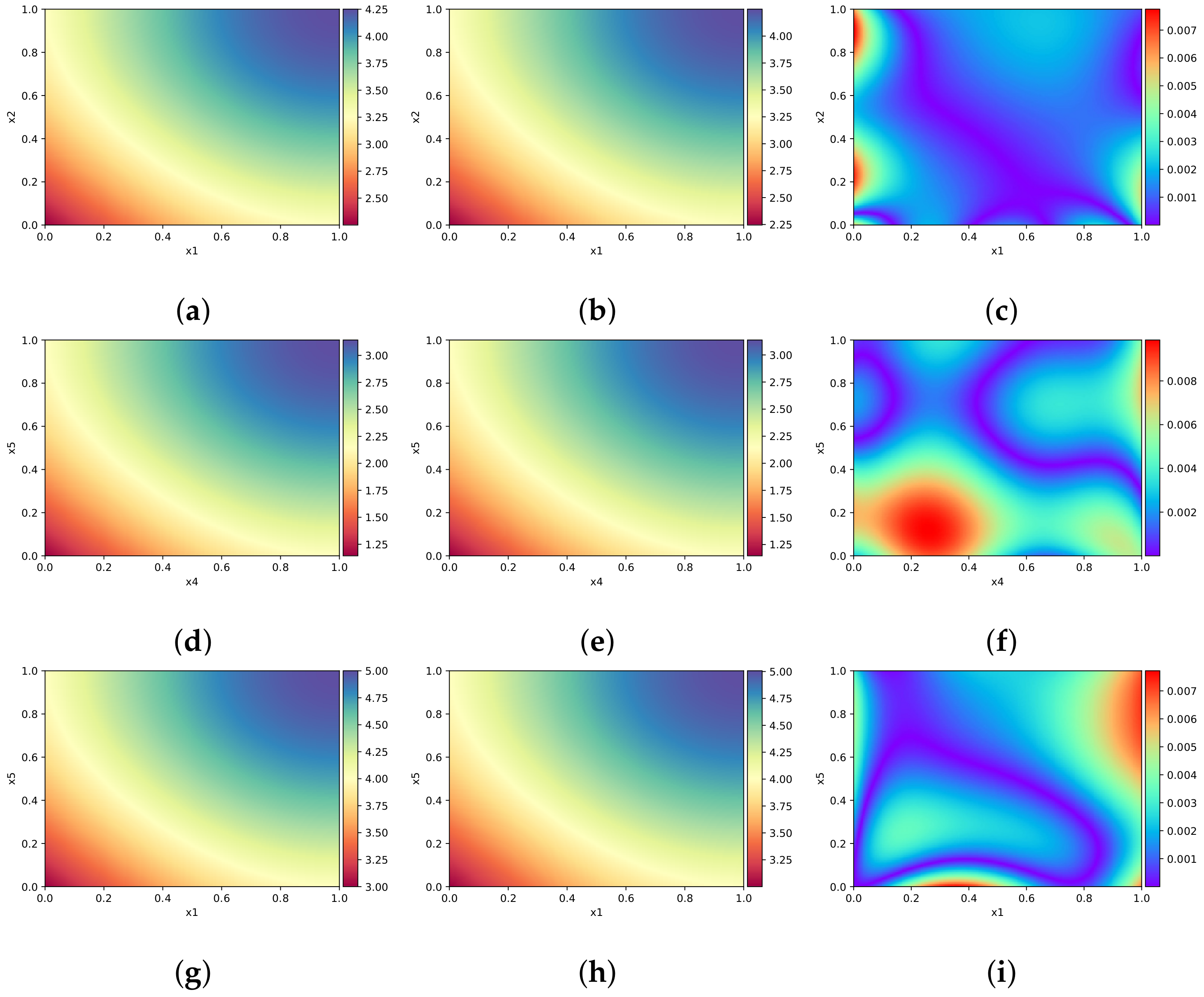 Mathematics 10 01976 g023 550