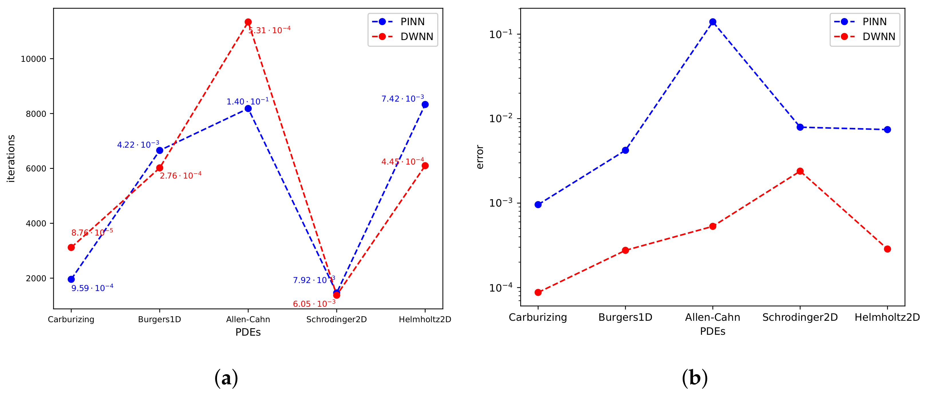 Mathematics 10 01976 g024 550
