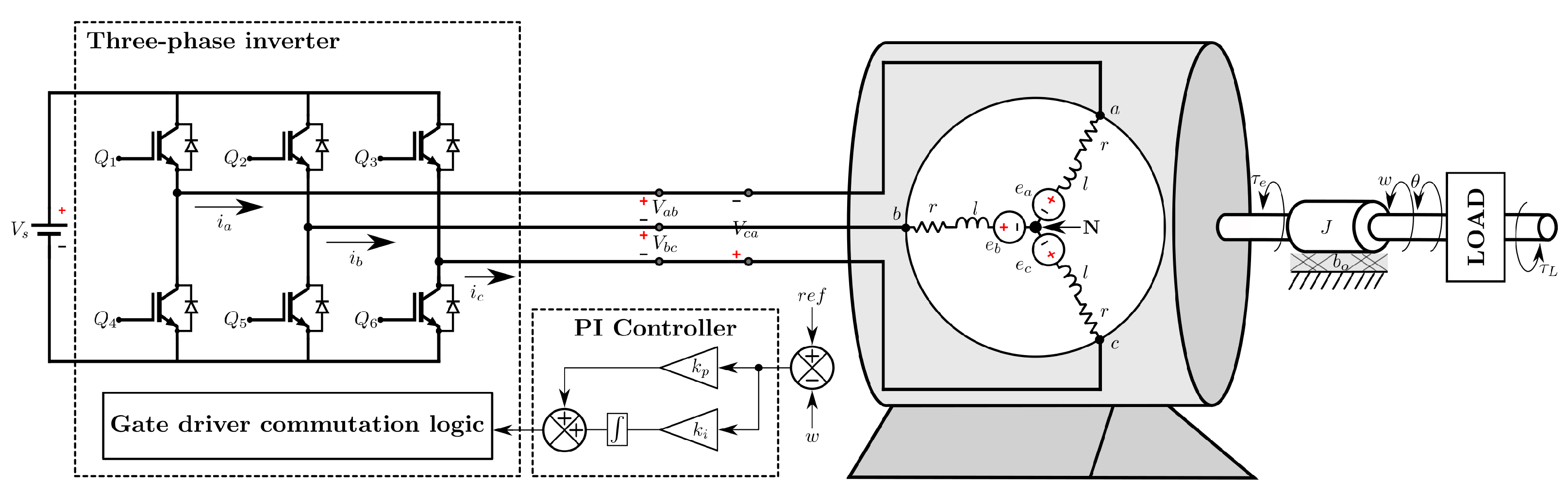 Mathematics 10 01977 g001 550