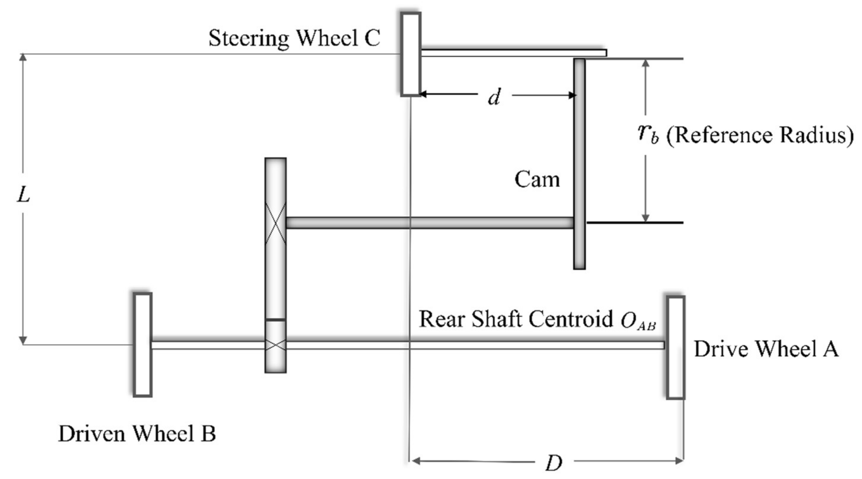 Mathematics 10 01979 g001 Mathematics 10 01979 g001