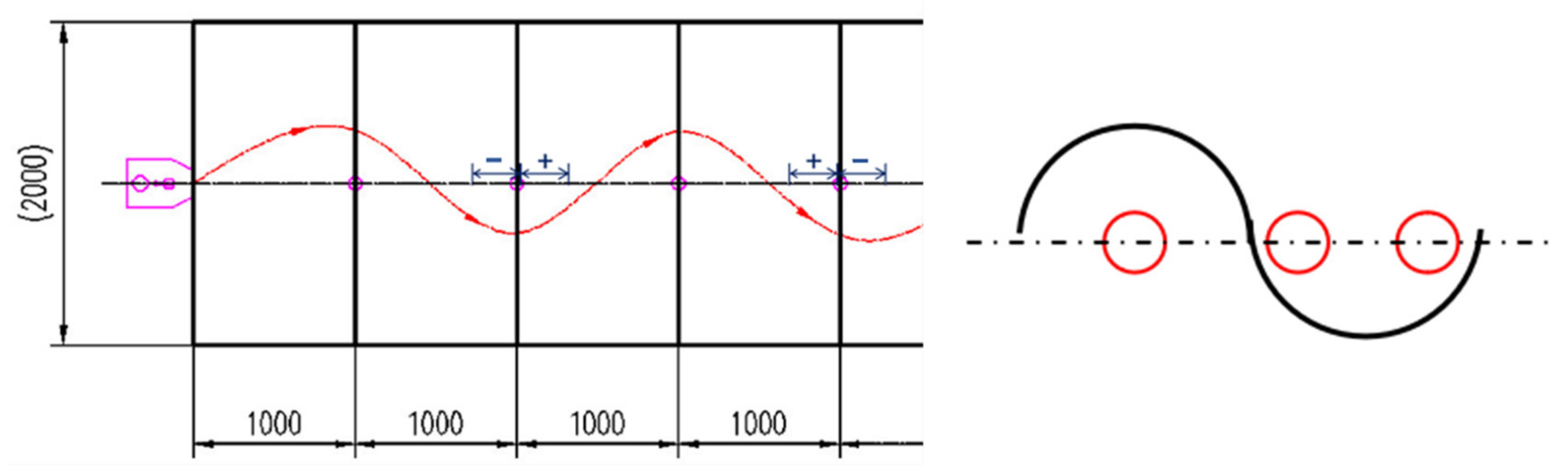 Mathematics 10 01979 g003 Mathematics 10 01979 g003