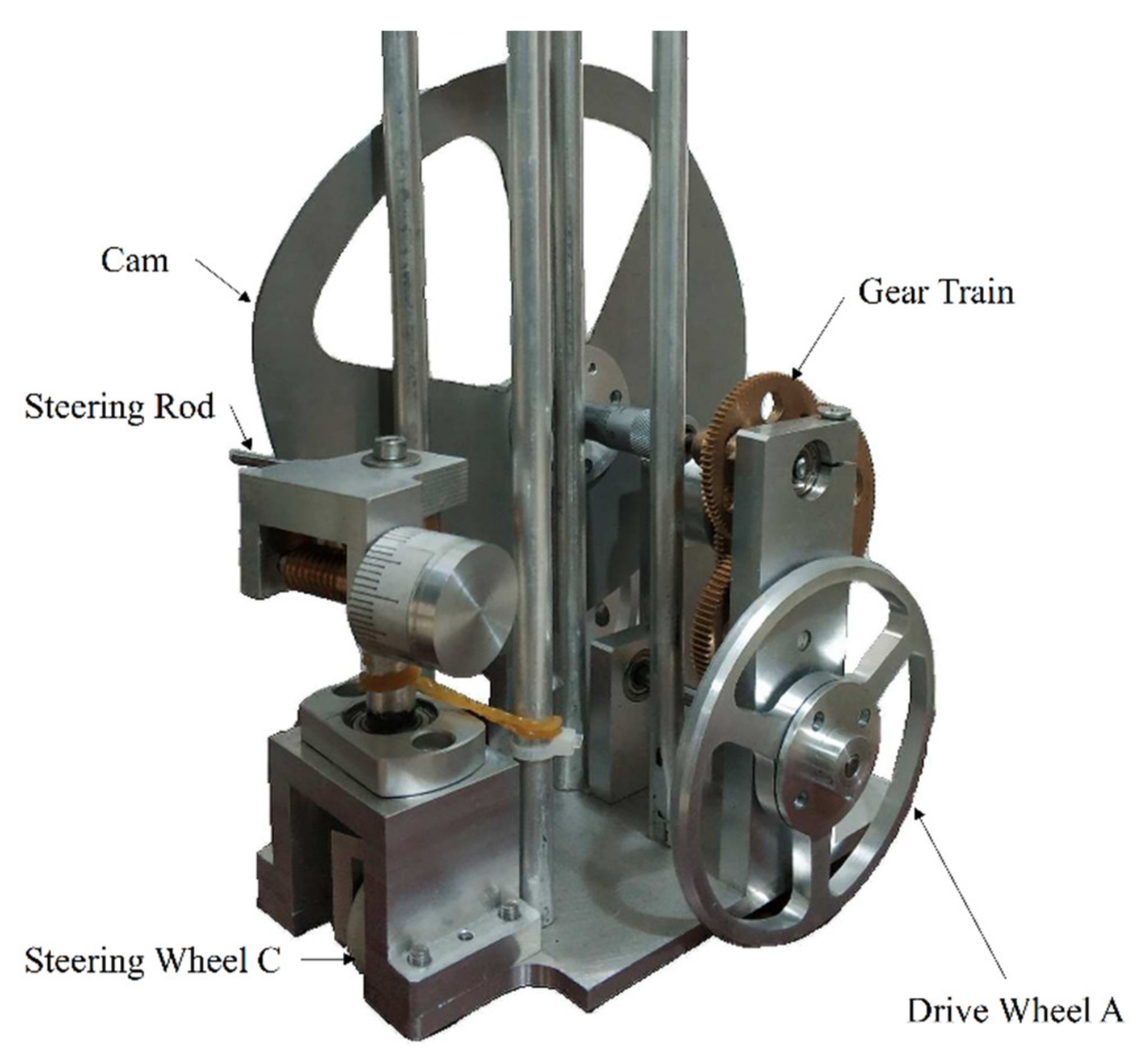 Mathematics 10 01979 g004 Mathematics 10 01979 g004