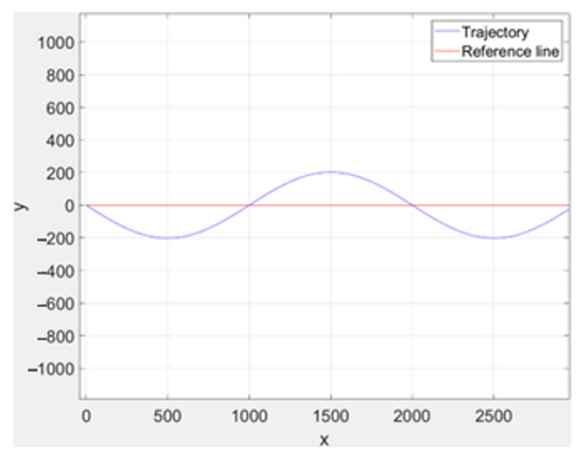 Mathematics 10 01979 g006 Mathematics 10 01979 g006