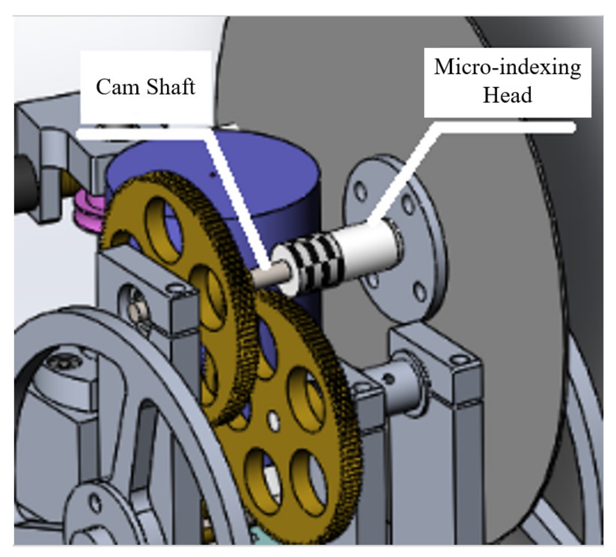 Mathematics 10 01979 g008 Mathematics 10 01979 g008