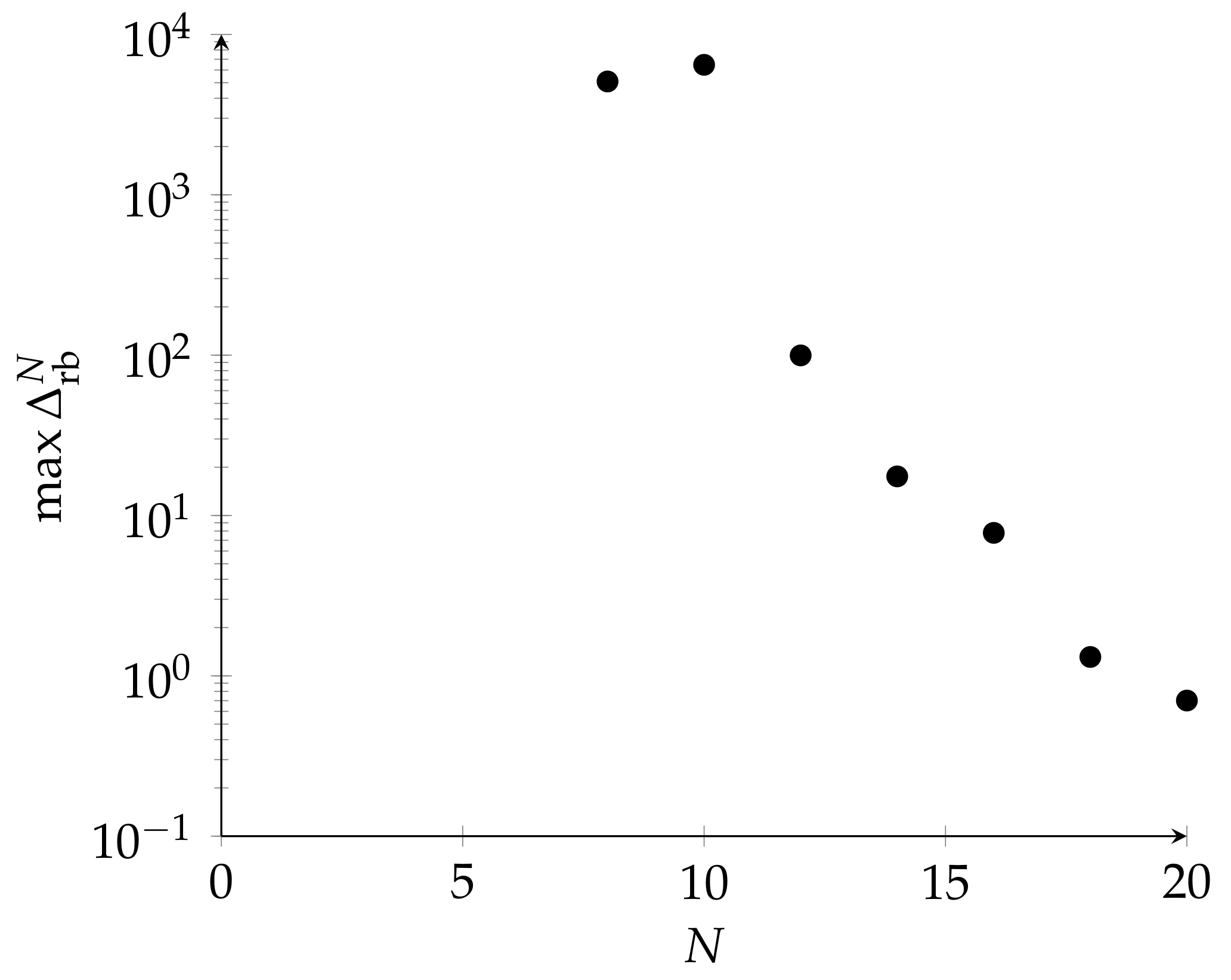 Mathematics 10 01983 g002 550