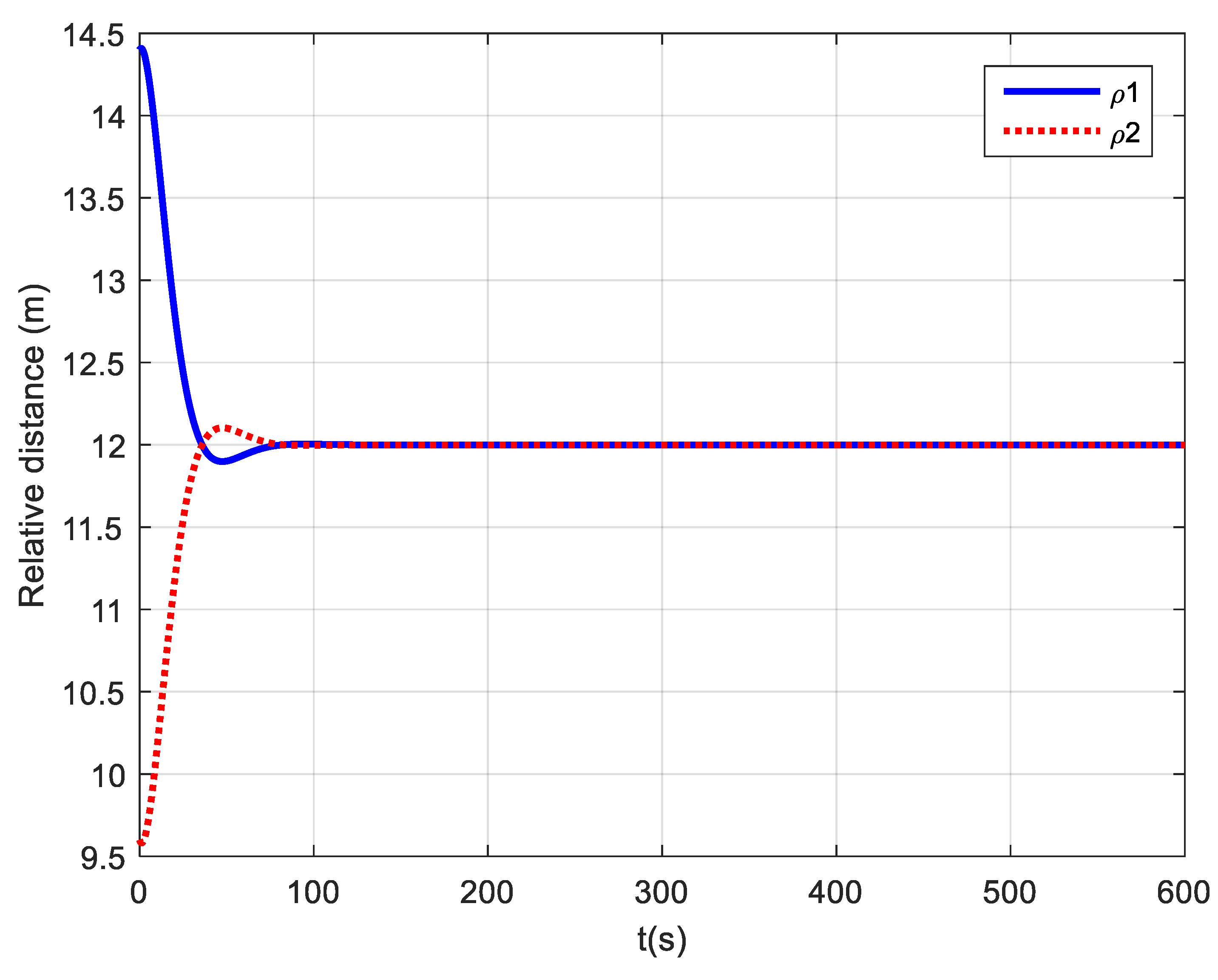 Mathematics 10 01984 g003 550