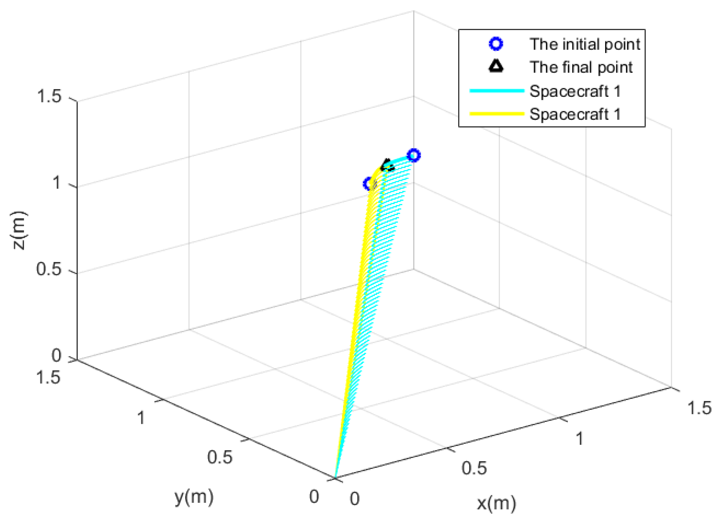 Mathematics 10 01984 g008 550
