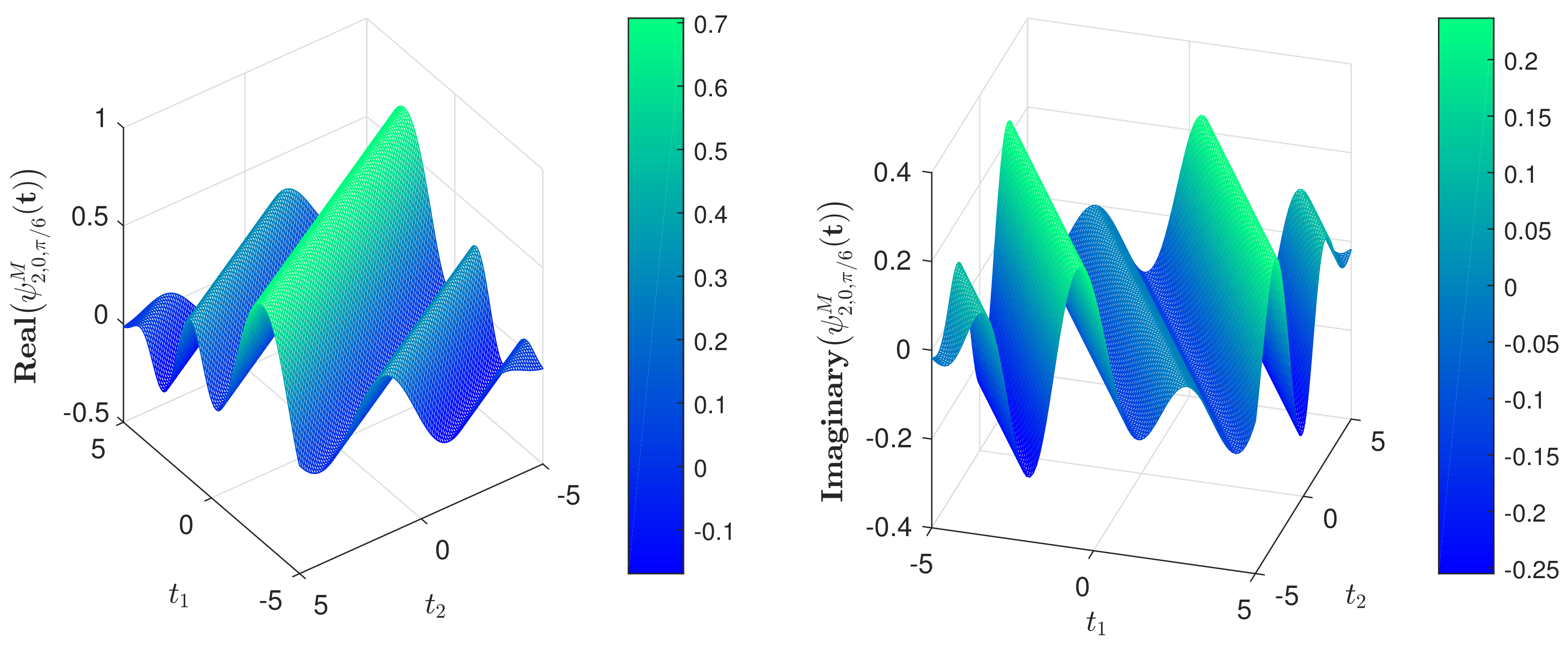 Mathematics 10 01986 g002