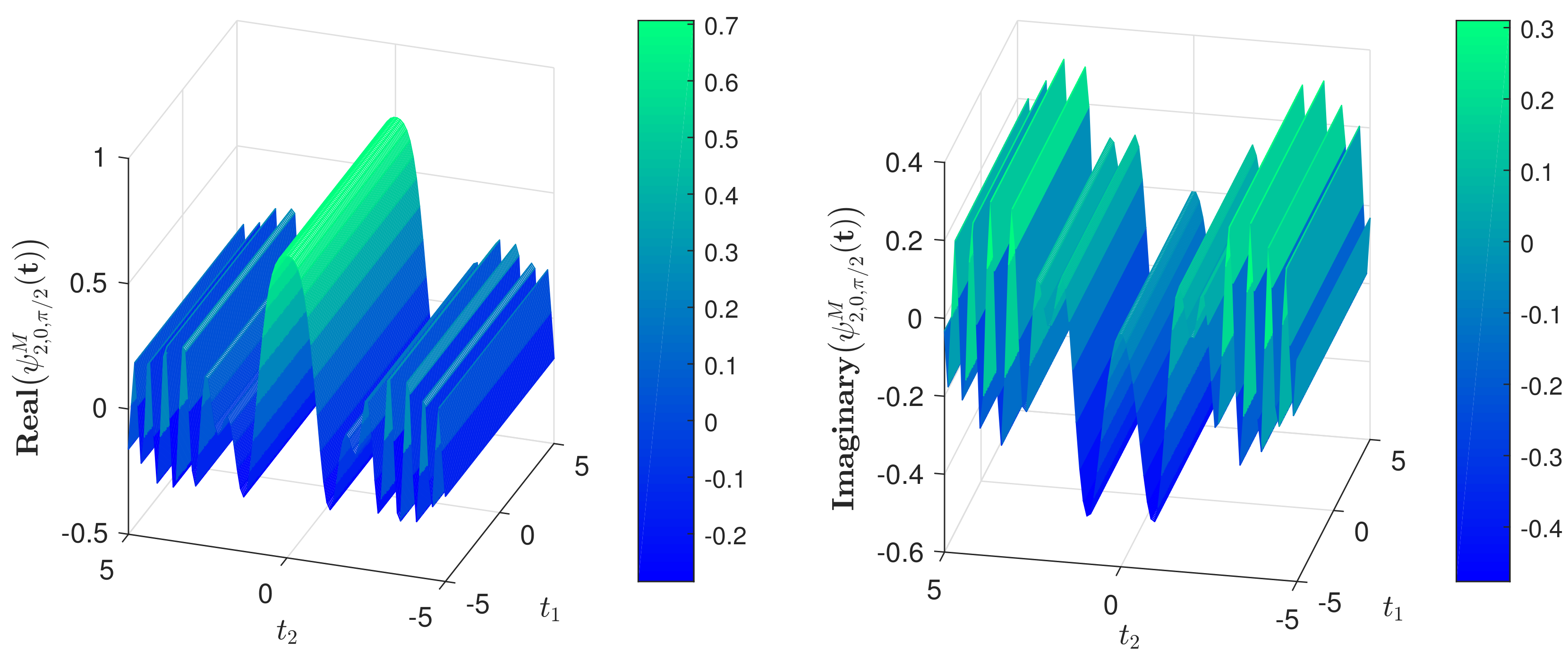 Mathematics 10 01986 g005