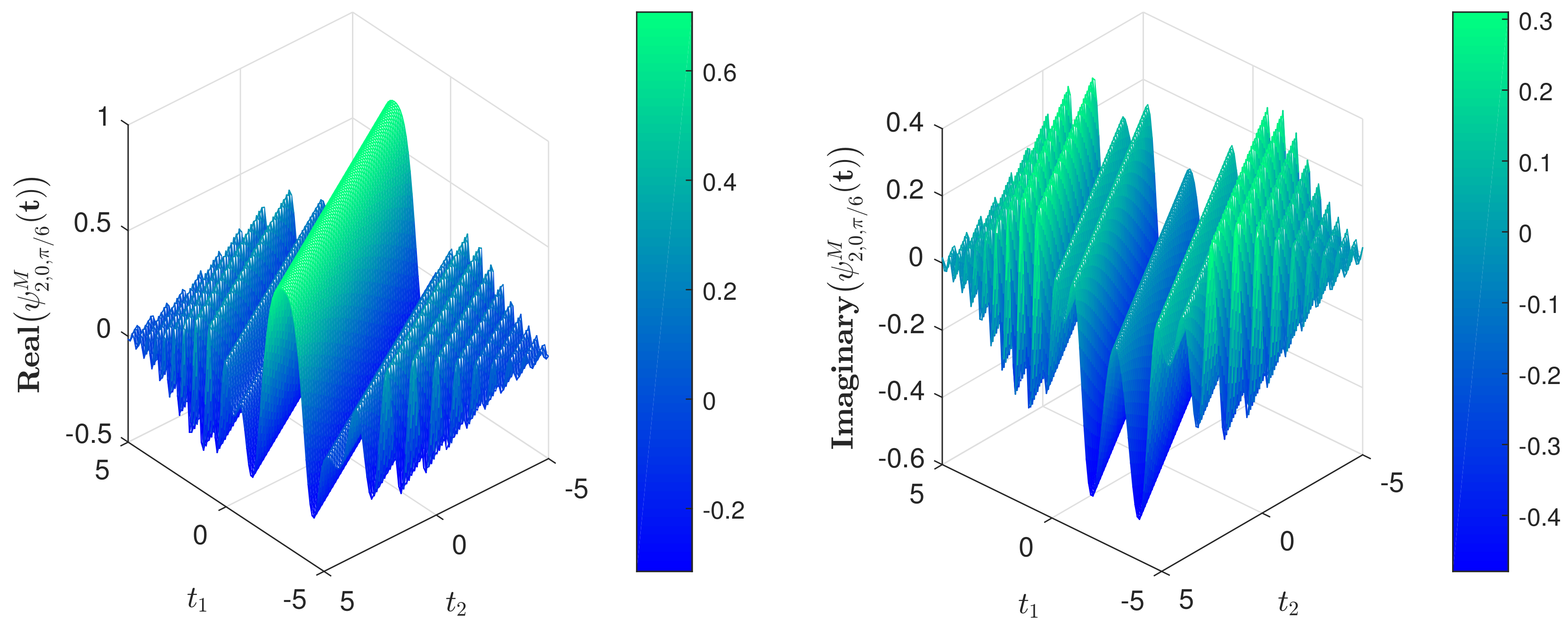 Mathematics 10 01986 g006