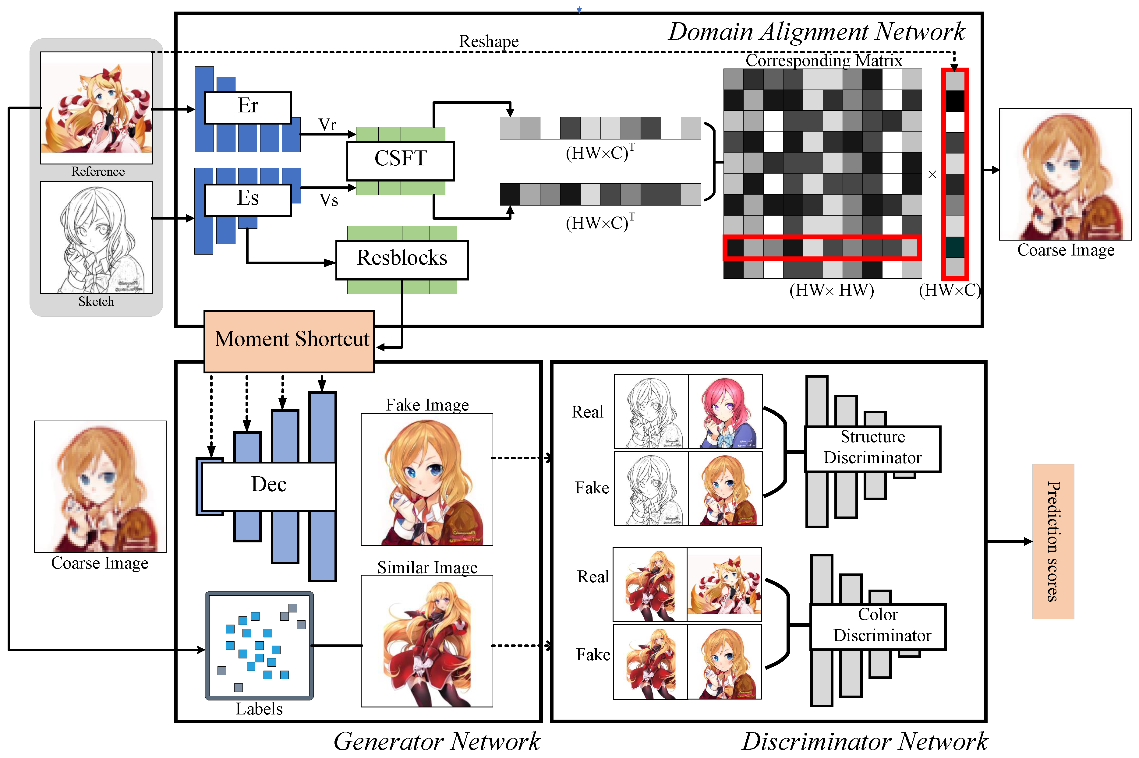 Mathematics 10 01988 g001 550