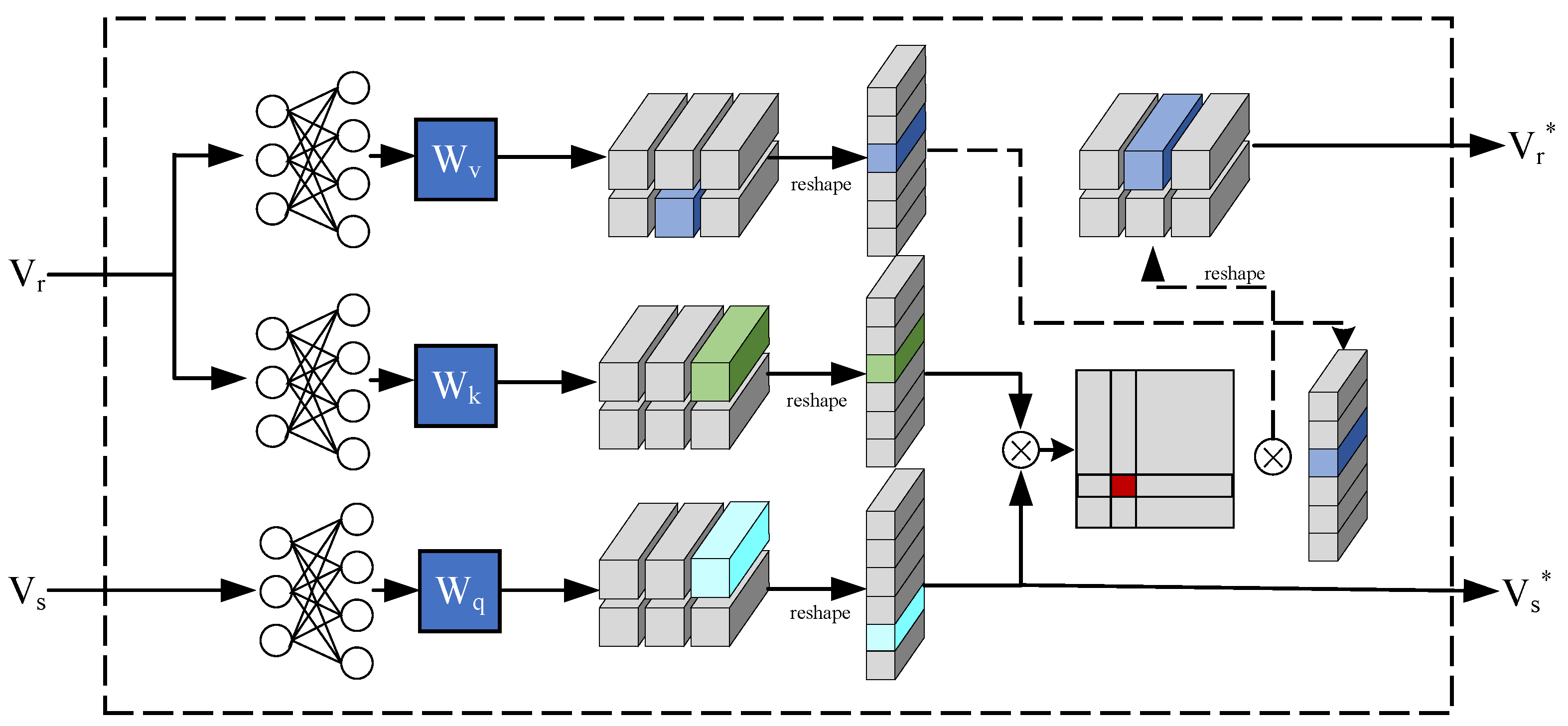 Mathematics 10 01988 g003 550