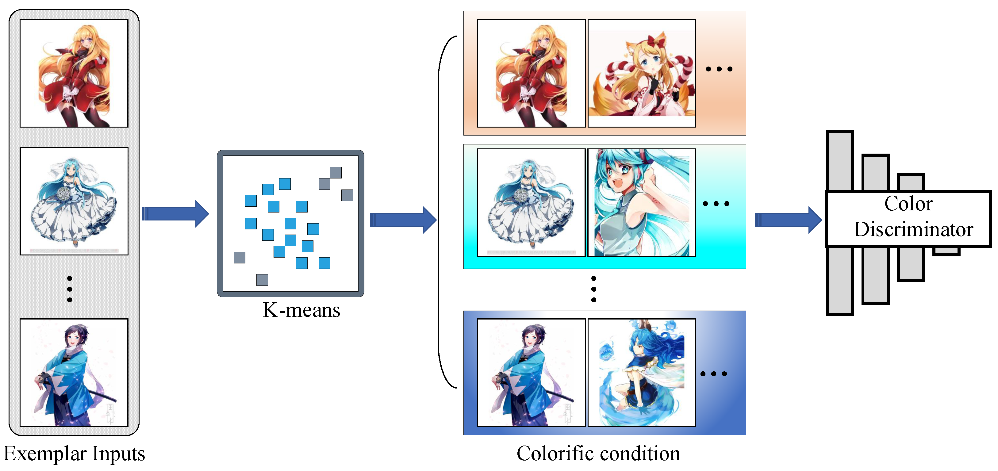 Mathematics 10 01988 g004 550