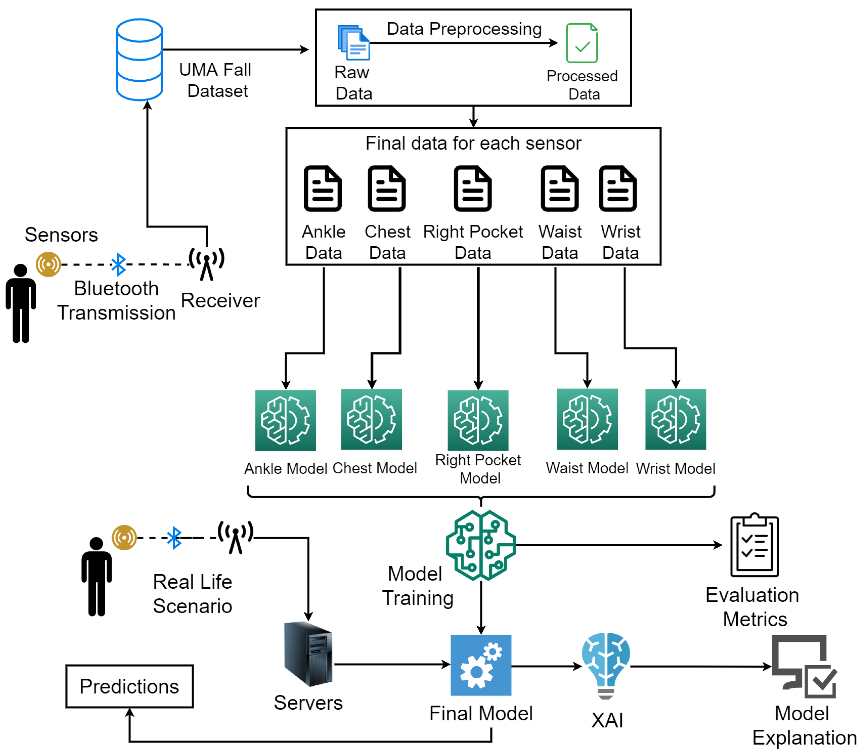 Mathematics 10 01990 g002