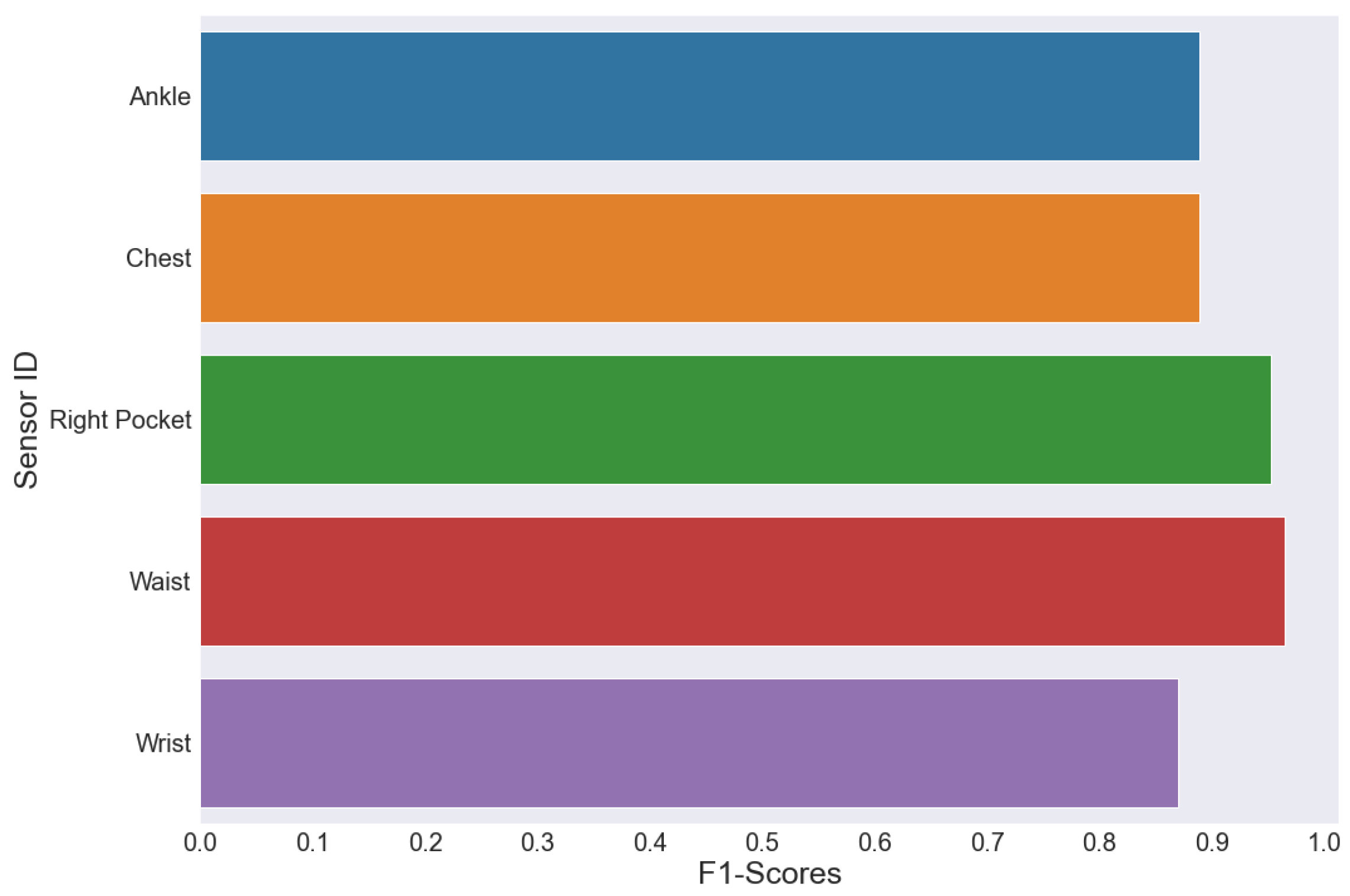Mathematics 10 01990 g005