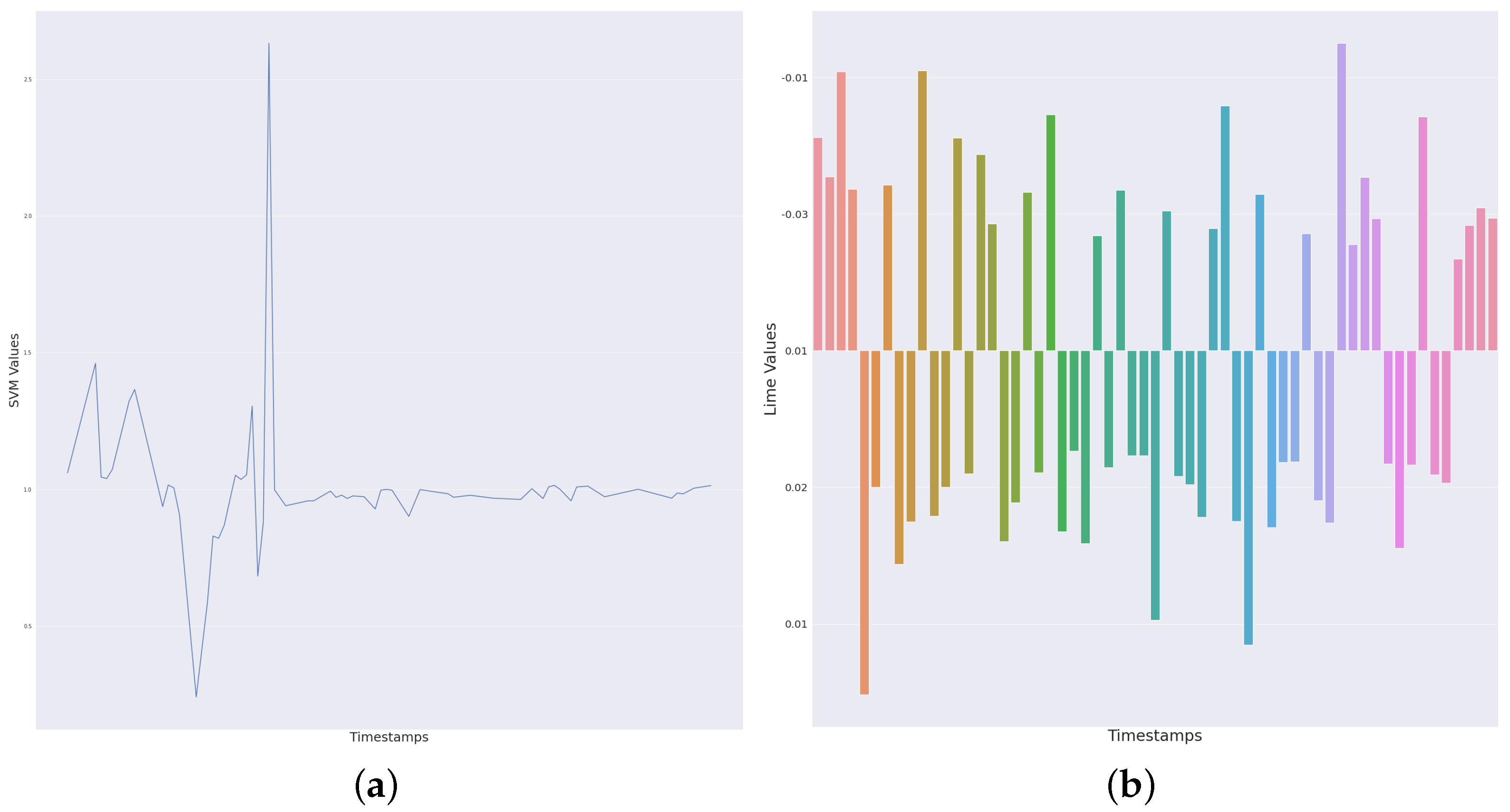 Mathematics 10 01990 g006