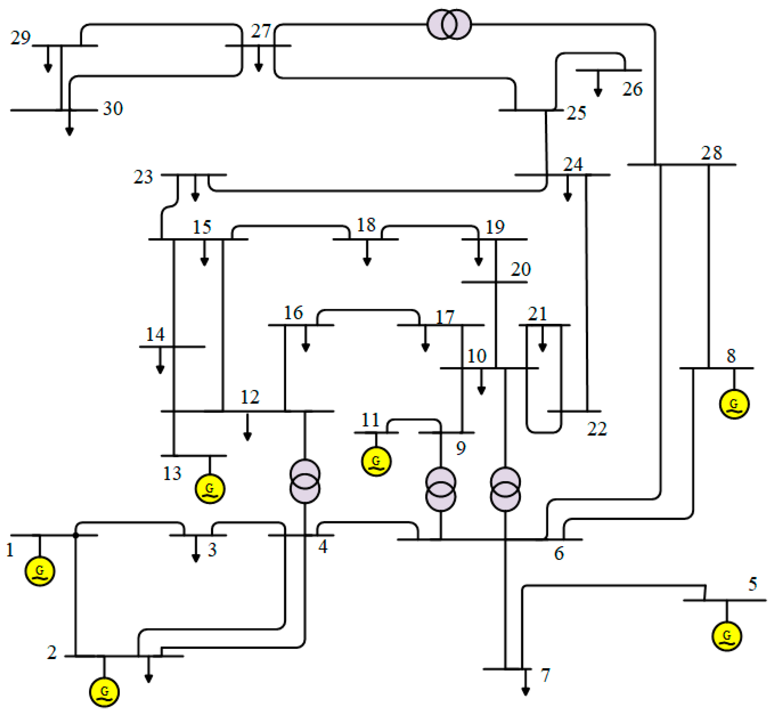 Mathematics 10 01991 g004 550
