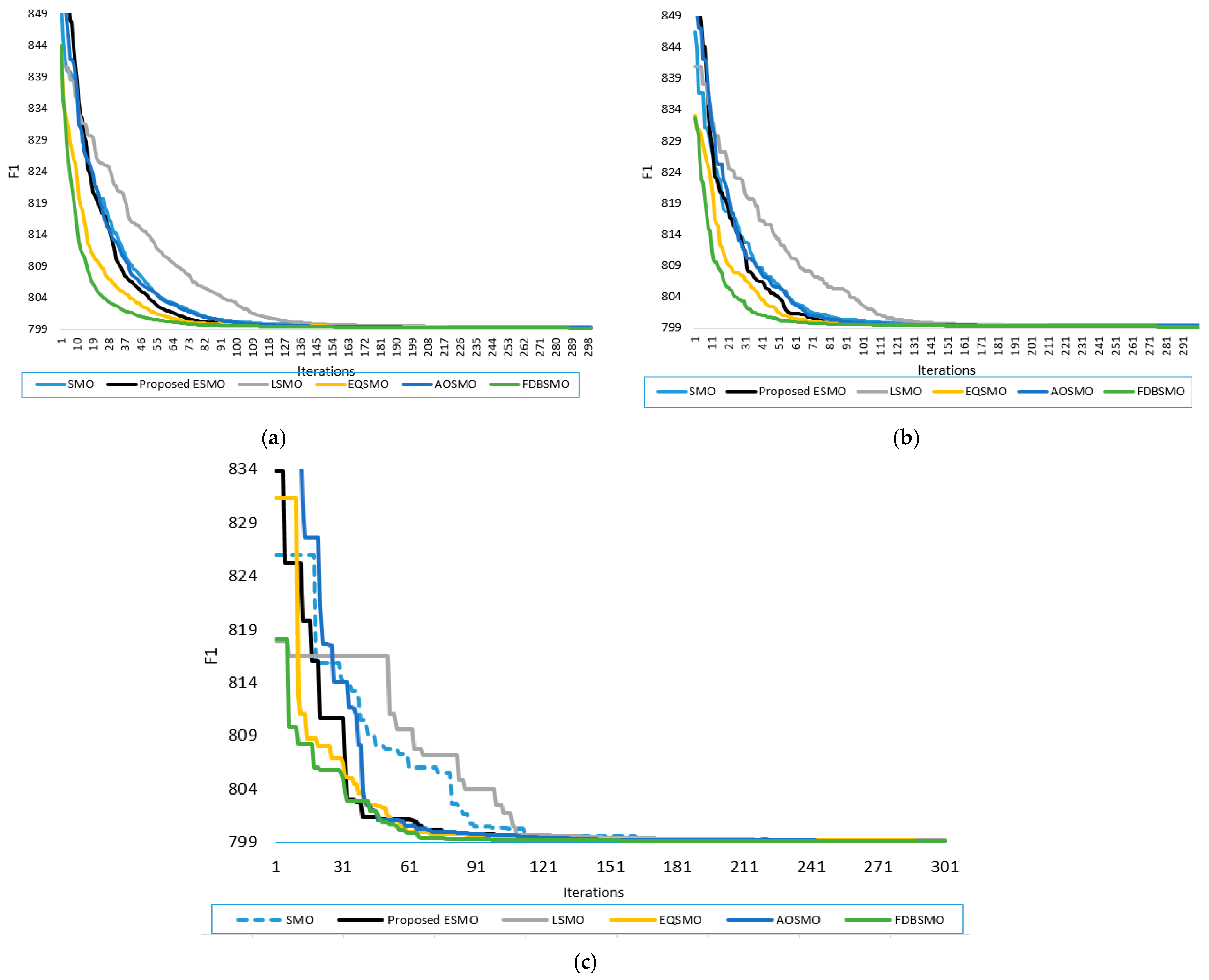 Mathematics 10 01991 g005 550