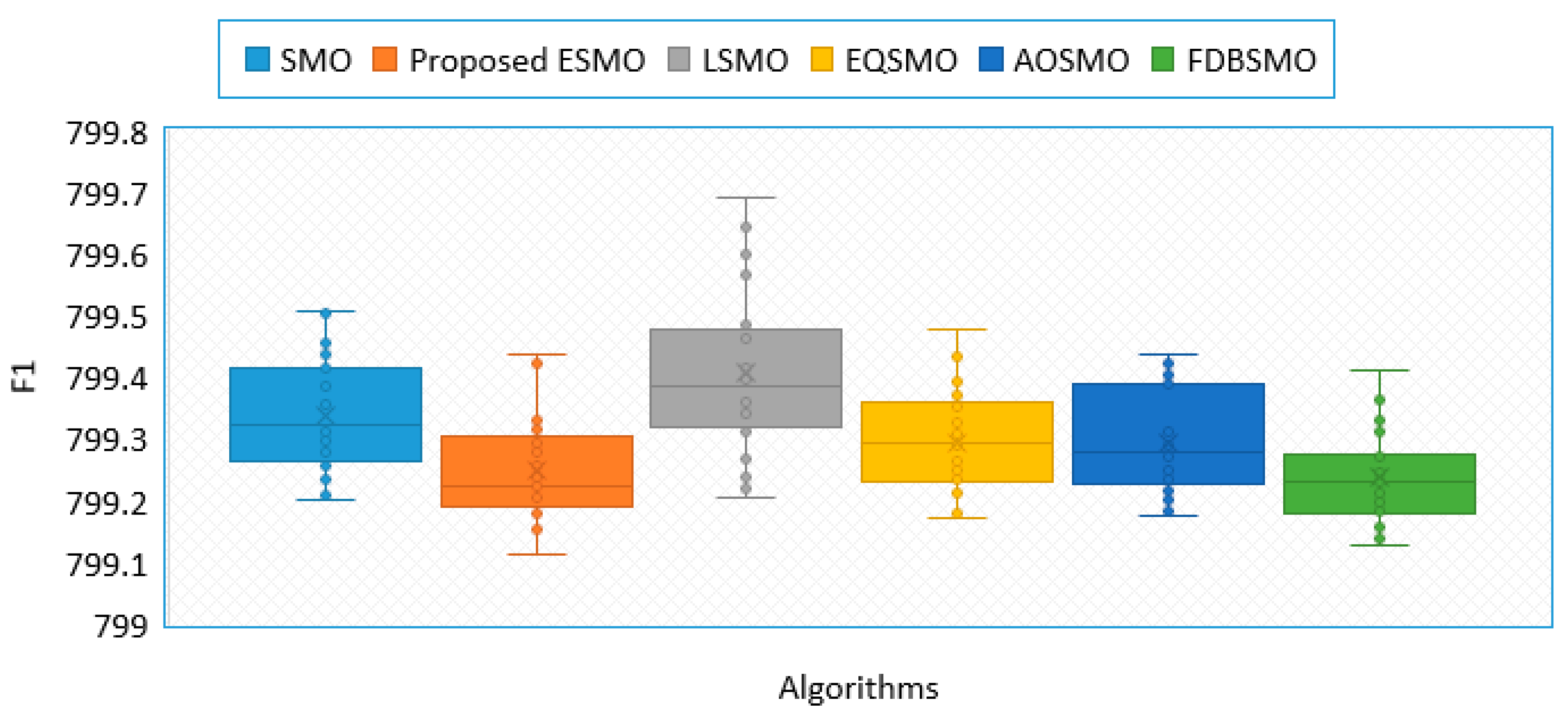 Mathematics 10 01991 g006 550