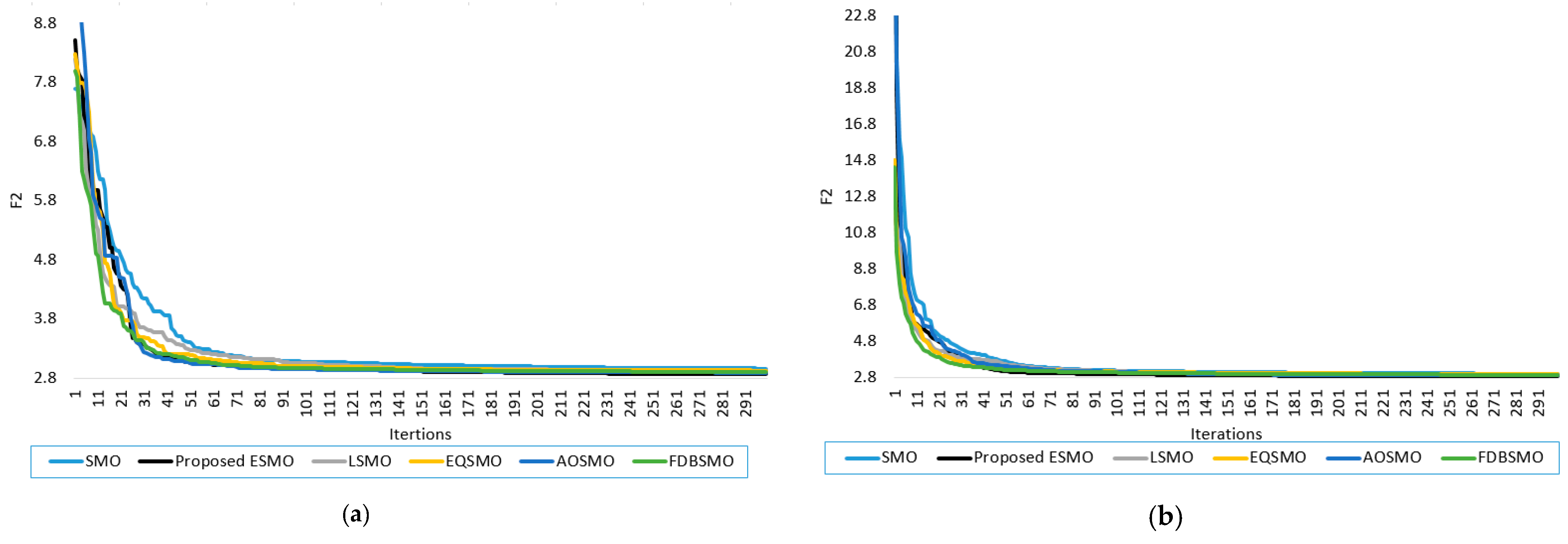Mathematics 10 01991 g007a 550
